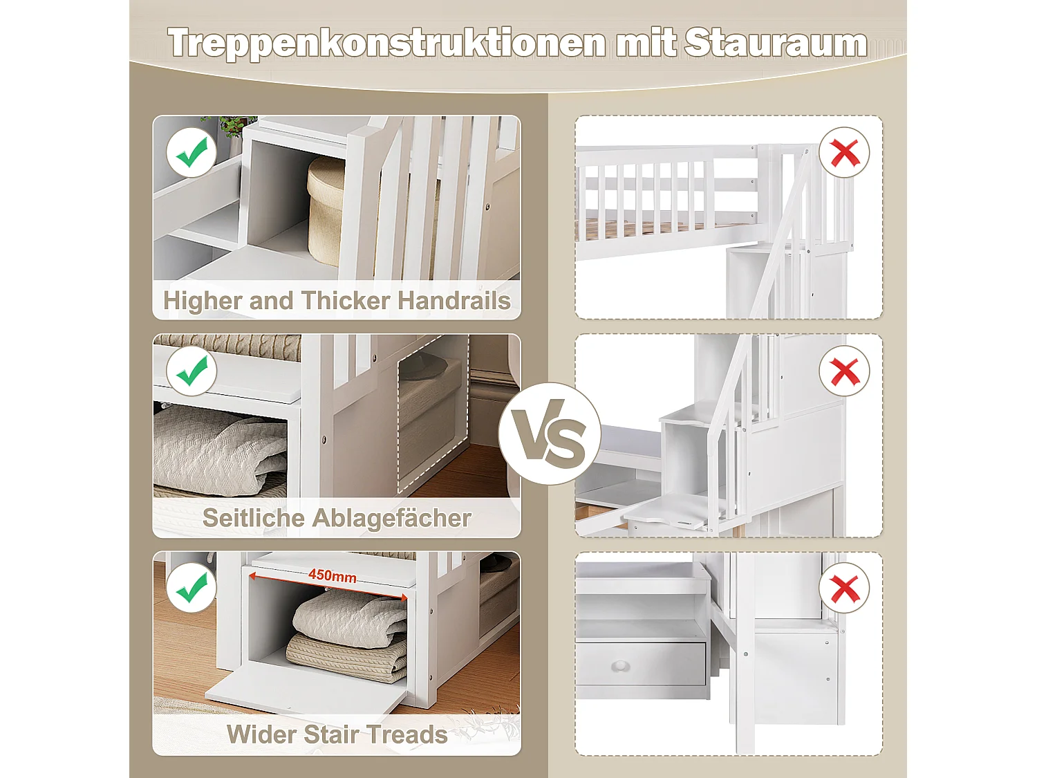 Letto a soppalco con illuminazione a LED, scala portaoggetti, ripiani, cassetti e scrivania, pino e MDF, bianco (250x95x165cm)