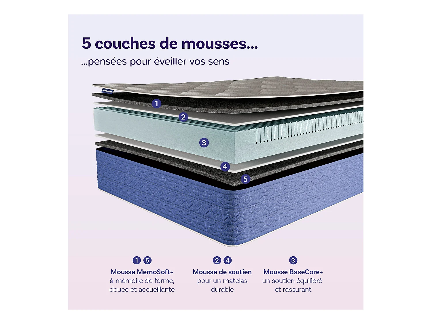 Matelas mémoire de forme 180x200cm épais 20cm Lumea One +