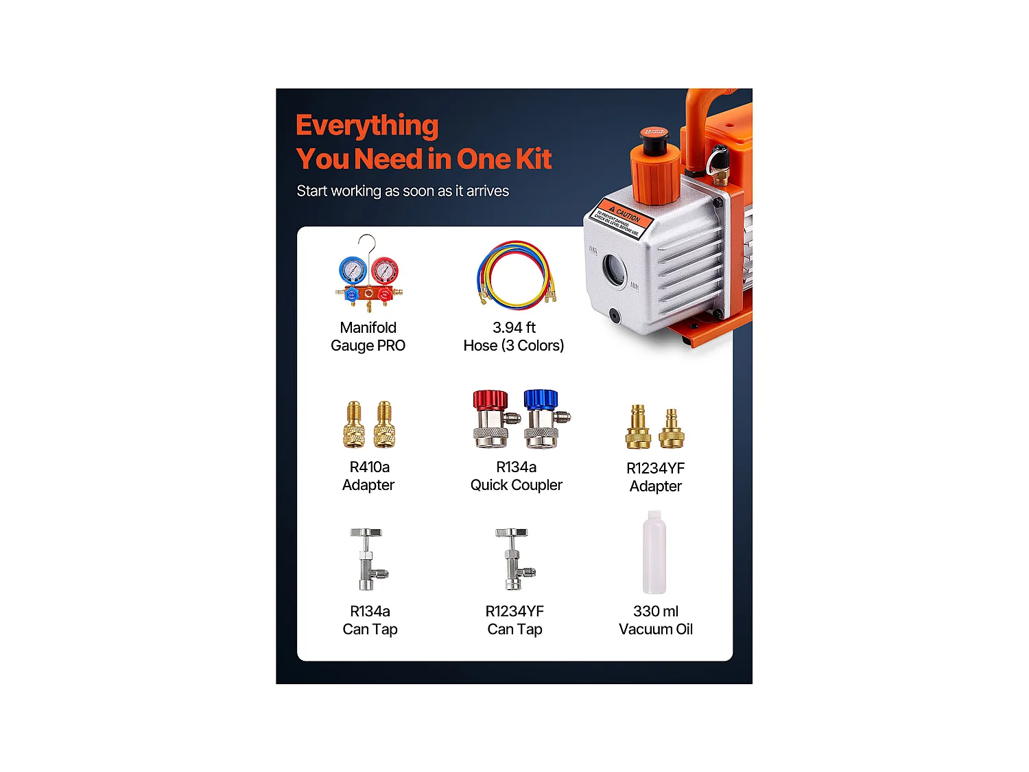 Pompe à Vide SucceBuy pour Climatisation 115 L/min, à Palettes Rotatives, Mono-Étage, avec Manomètre de Collecteur de Réfrigérant, Détecteur de Fuite