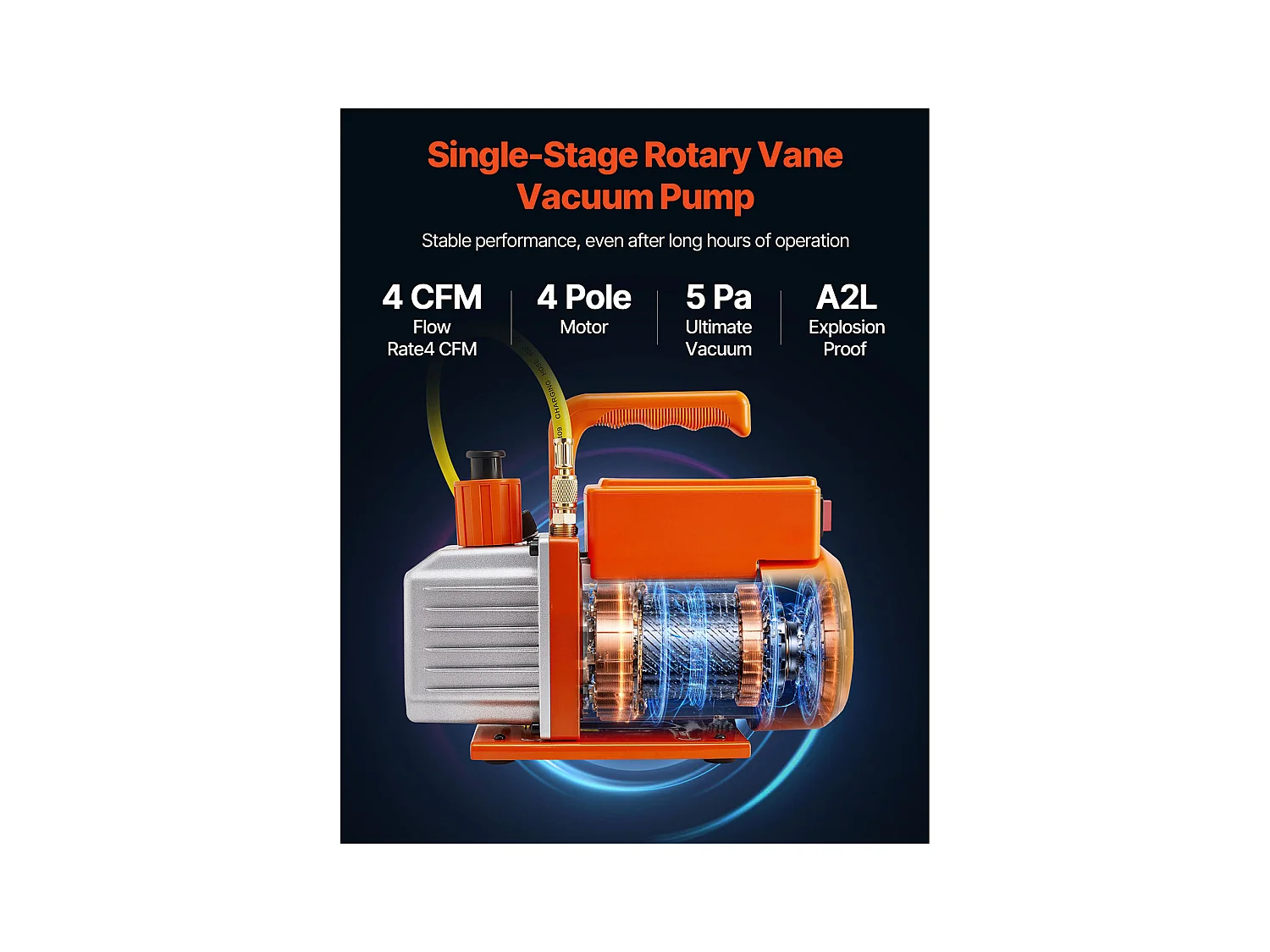 Pompe à Vide SucceBuy pour Climatisation 115 L/min, à Palettes Rotatives, Mono-Étage, avec Manomètre de Collecteur de Réfrigérant, Détecteur de Fuite