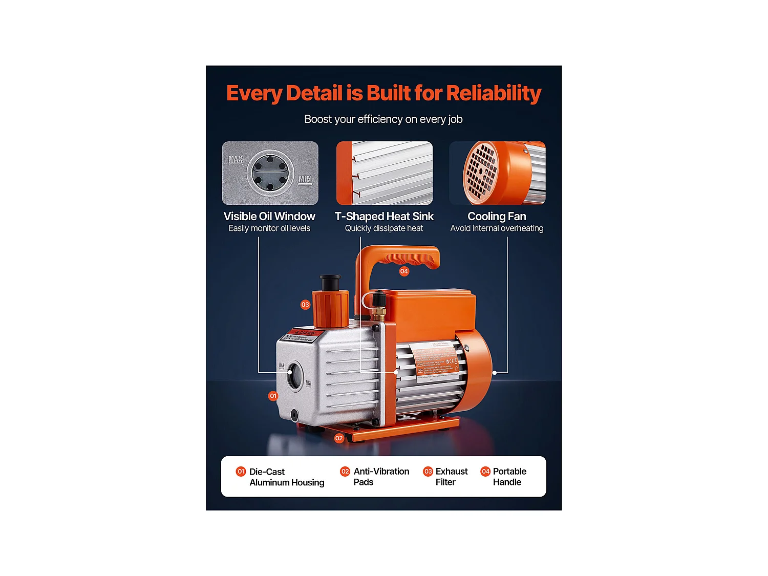 Pompe à Vide SucceBuy pour Climatisation 115 L/min, à Palettes Rotatives, Mono-Étage, avec Manomètre de Collecteur de Réfrigérant, Détecteur de Fuite