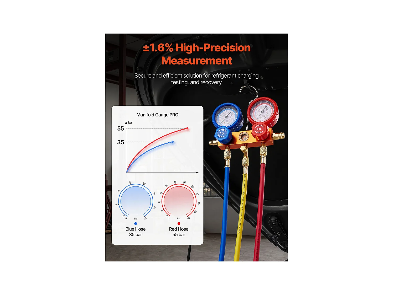 Pompe à Vide SucceBuy pour Climatisation 115 L/min, à Palettes Rotatives, Mono-Étage, avec Manomètre de Collecteur de Réfrigérant, Détecteur de Fuite