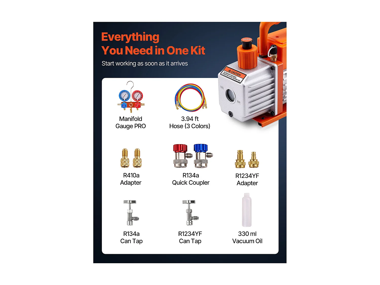 Pompe à Vide SucceBuy pour Climatisation 115 L/min, à Palettes Rotatives, Mono-Étage, avec Manomètre de Collecteur de Réfrigérant, Détecteur de Fuite