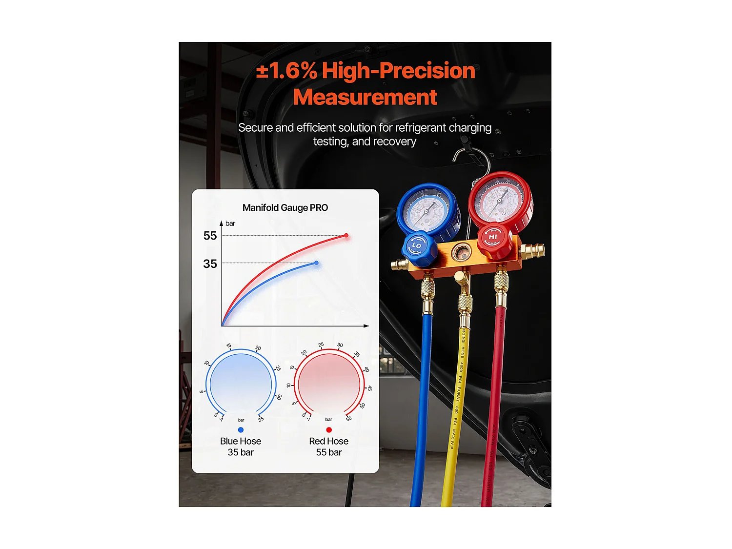 Pompe à Vide SucceBuy pour Climatisation 115 L/min, à Palettes Rotatives, Mono-Étage, avec Manomètre de Collecteur de Réfrigérant, Détecteur de Fuite