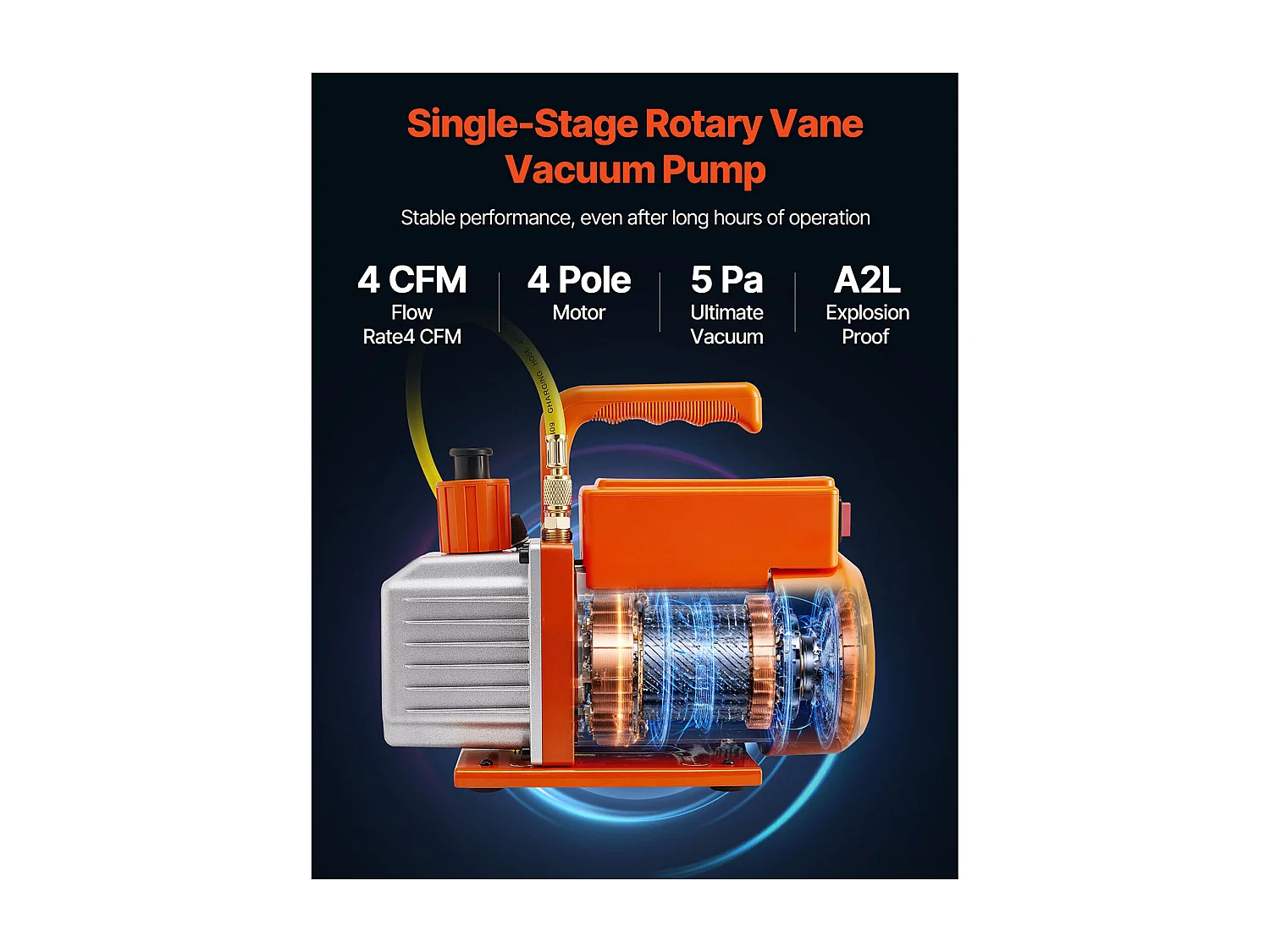 Bomba de Vacío SucceBuy para Climatización 115 L/min, de Paletas Rotativas, Monoetapa, con Manómetro de Colector de Refrigerante, Detector de Fugas