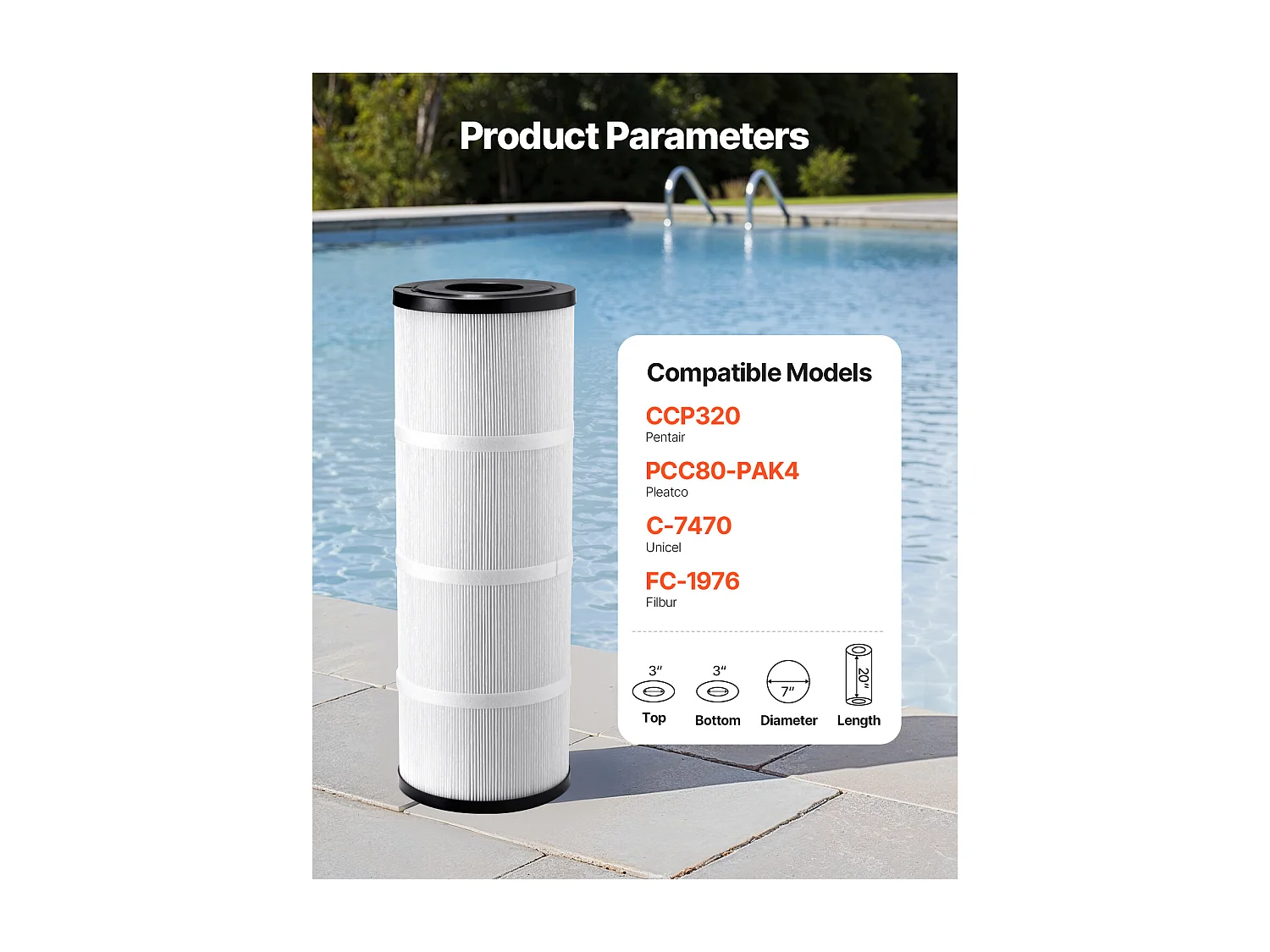 Filtros SucceBuy para Piscina, Lote de 4, Filtro de Agua 7,4 m², Filtro de Repuesto, Compatible con Pentair CCP320, Pleatco PCC80-PAK4