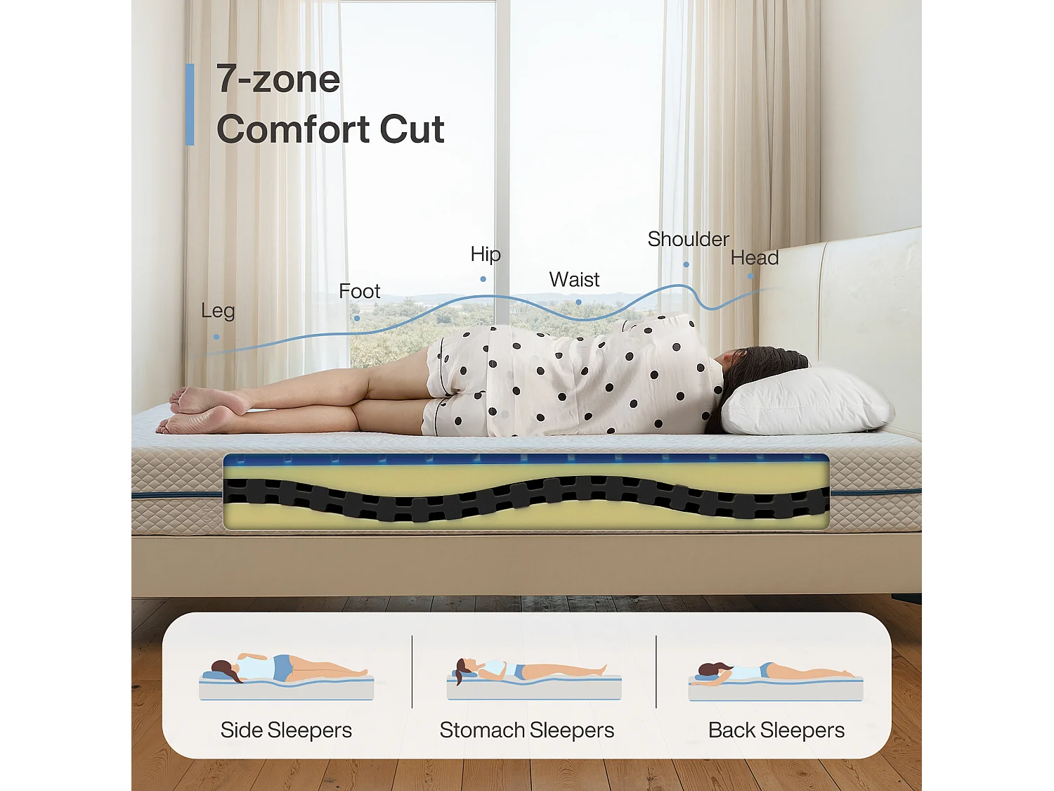 Matelas certifié Oeko-Tex® 120x200 cm, Épaisseur 20 cm, Matelas en Mousse à Mémoire de Forme, 7 Zones H3 Fermeté Moyenne, Réversible à Deux Faces Utilisables