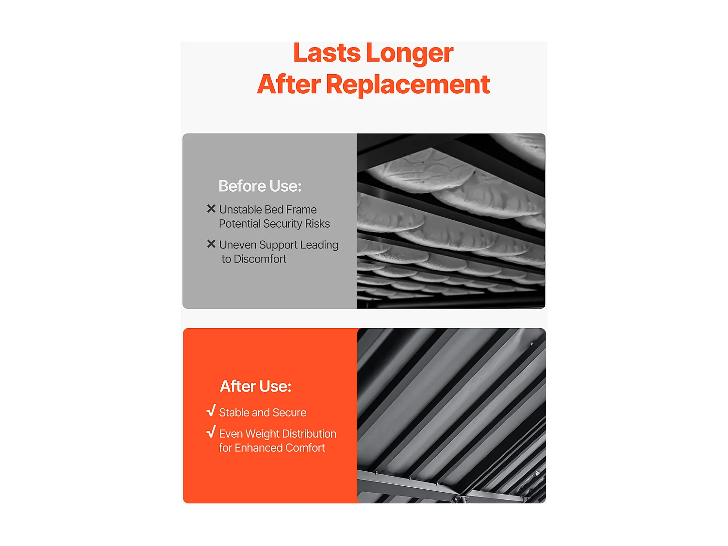 Bedplank SucceBuy Bunkie Board voor Dubbele Bedden ,190 x 133 x 3.8 cm, met Bestendig Oxford Stof 200D, Houten basis , 2-delig Ontwerp in Grijs