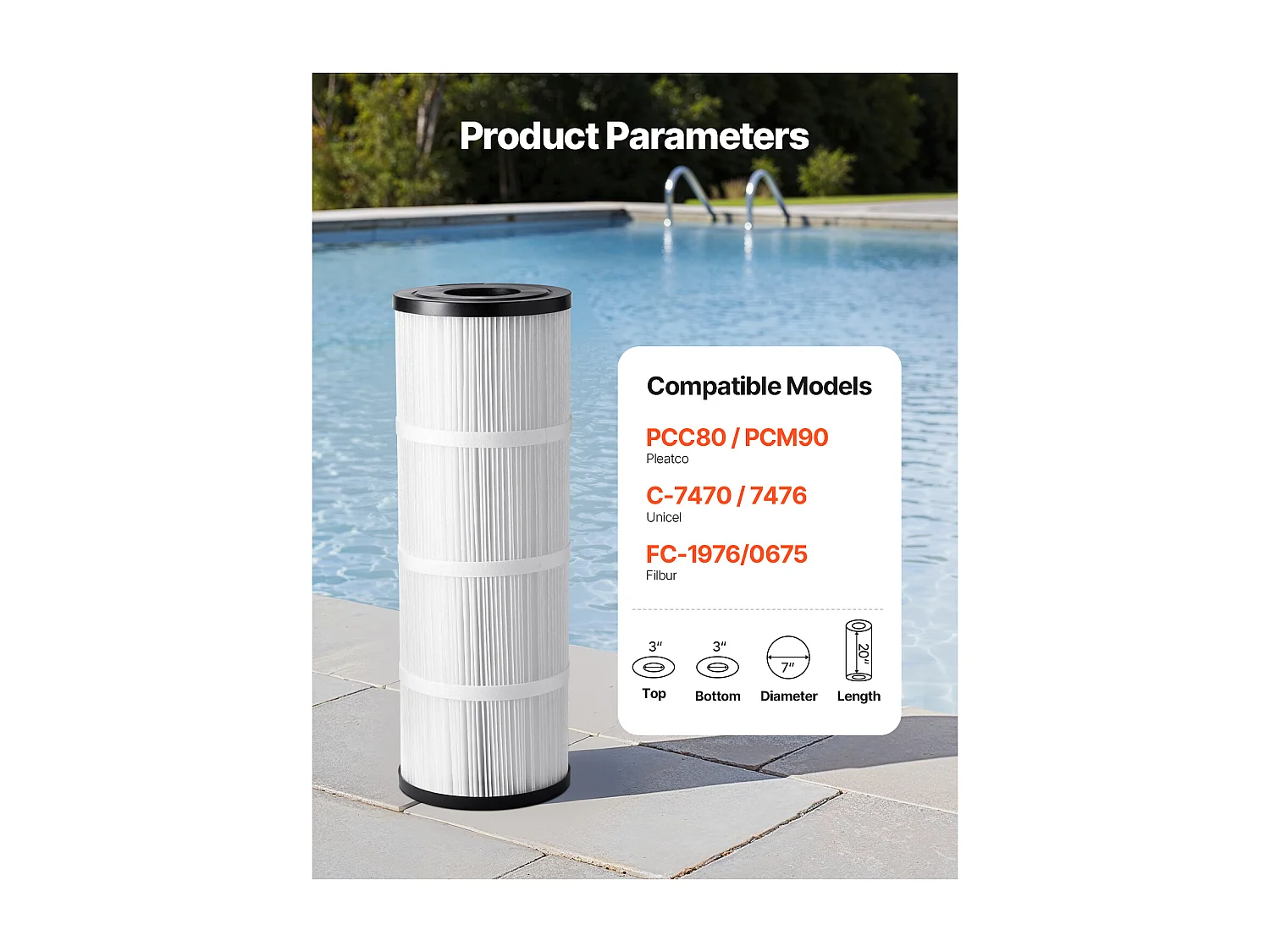 Zwembadfiltercartridge SucceBuy, 4,6 m², Vervangingscartridge voor Spa en Jacuzzi, Compatibel met Hayward C500, CX500-RE, Pleatco