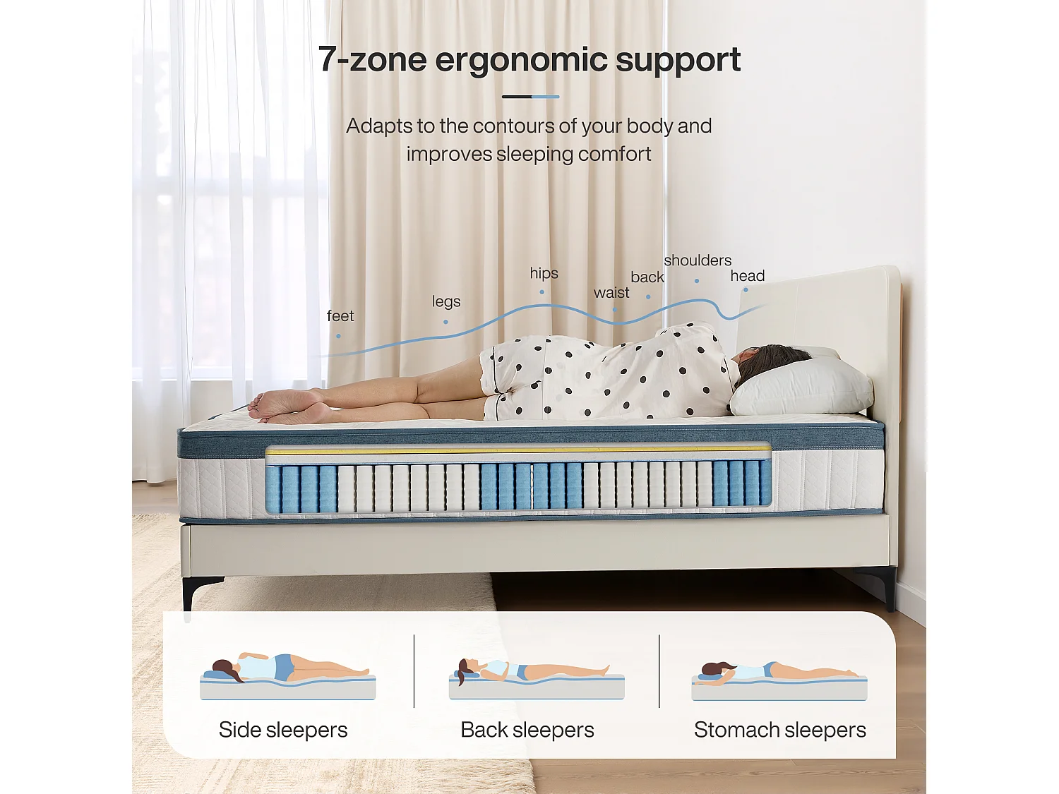 Matratze 120 x 200 cm, Höhe 25 cm, Matratze mit in Kissen eingeschlossenen Federn, mittlere Härte H3, Federkernmatratze mit Gel-Memory-Schaum