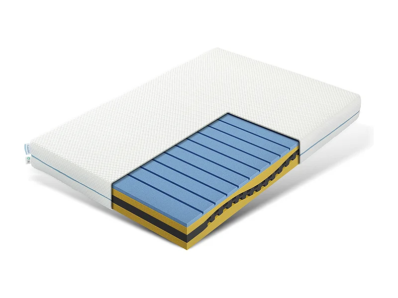 Zestaw 2 materacy 90 x 200 cm, grubość 20 cm, materac z pianki z pamięcią kształtu, ergonomiczny kształt litery S, 7 stref H3 średnia twardość, idealne wsparcie