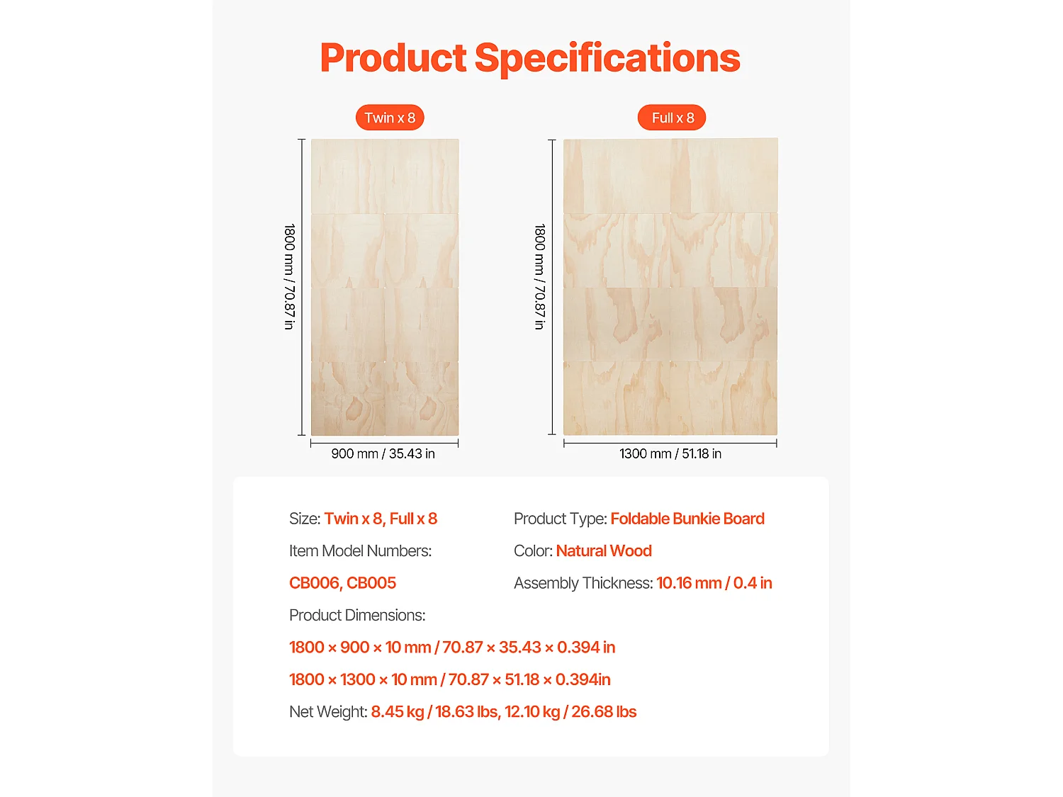 Sommier à Lattes SucceBuy Pliable Pleine Grandeur, Surmatelas en Bois pour le Soutien sous les Matelas, Prêt à l'Emploi, 8 Pièces, en Bois Naturel