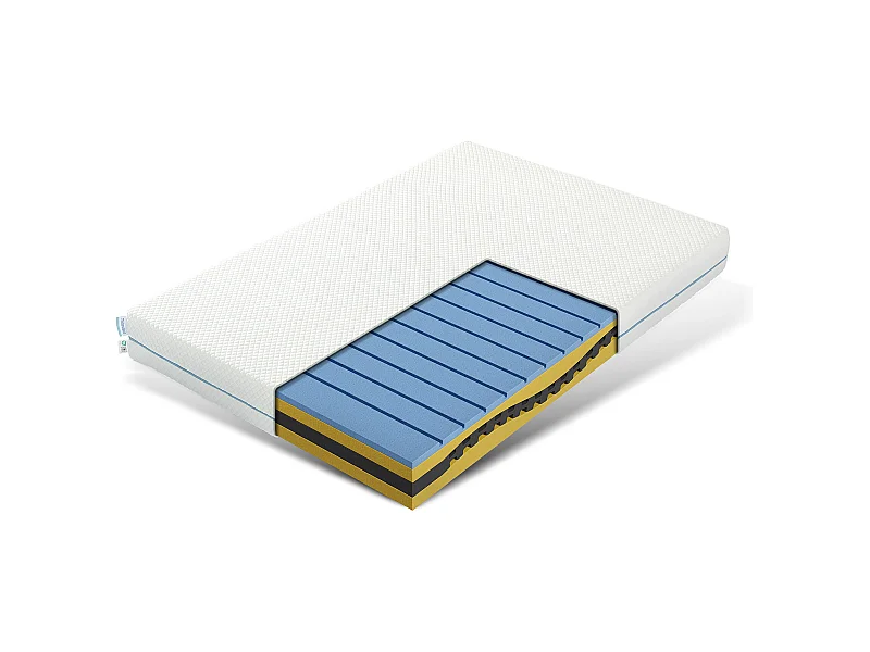 Matratze 160x200 cm, Dicke 20 cm, Memory-Schaum-Matratze, 7-Zonen-H3, mittlere Härte, perfekte Unterstützung, doppelseitig verwendbar