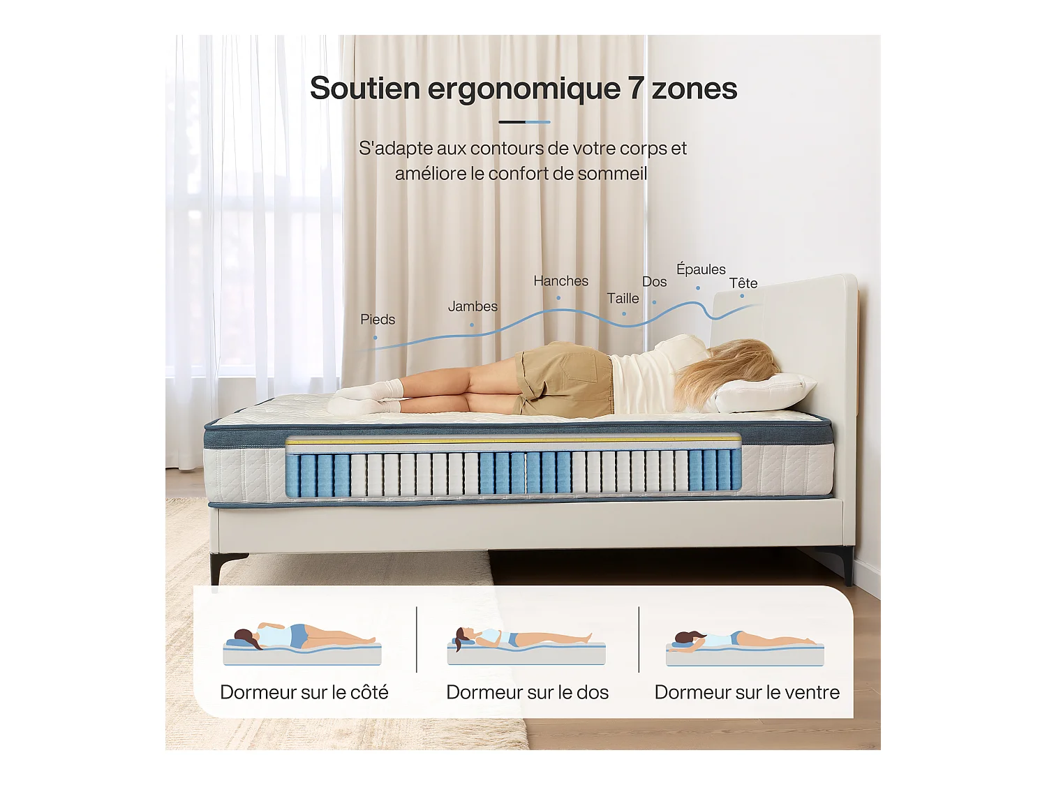 Matelas 90 x 200 cm, hauteur 25 cm, matelas à ressorts ensachés, dureté moyenne H3, matelas à ressorts avec mousse à mémoire de forme en gel
