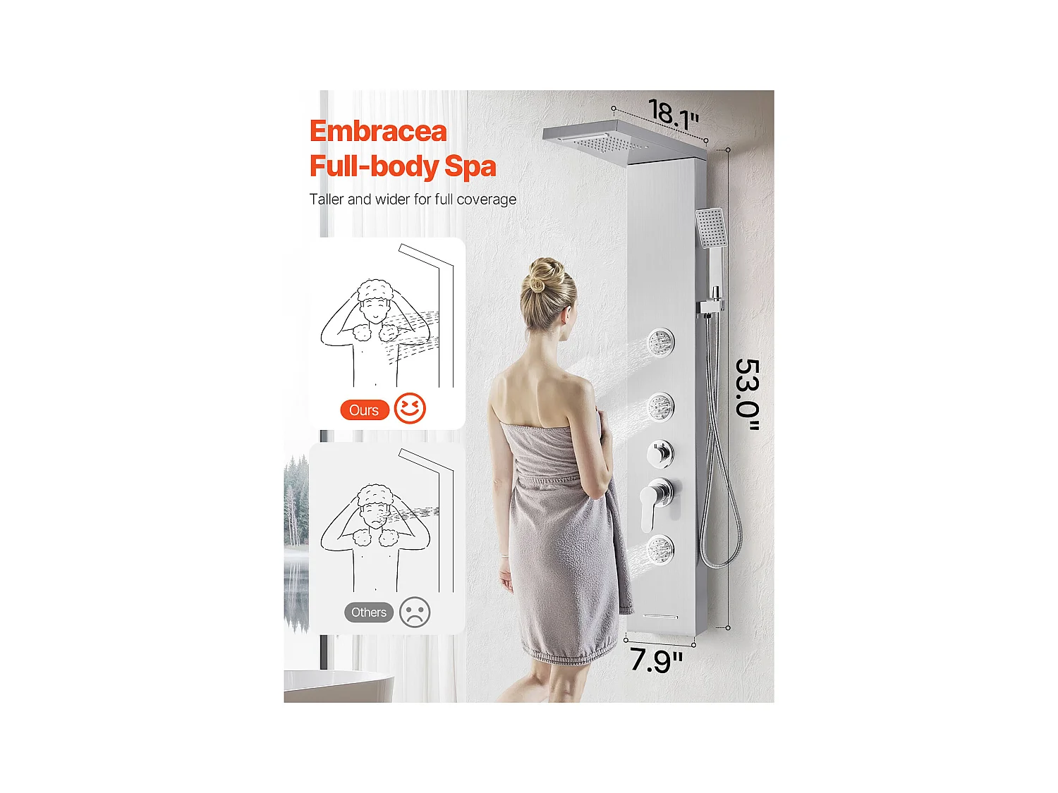 Colonne de Douche SucceBuy, avec Pommeau de Ddouche Effet Pluie, Système de Panneau de Douchette Mural Haute Pression Acier Inox Brossé, Robinet 5 Fonctions