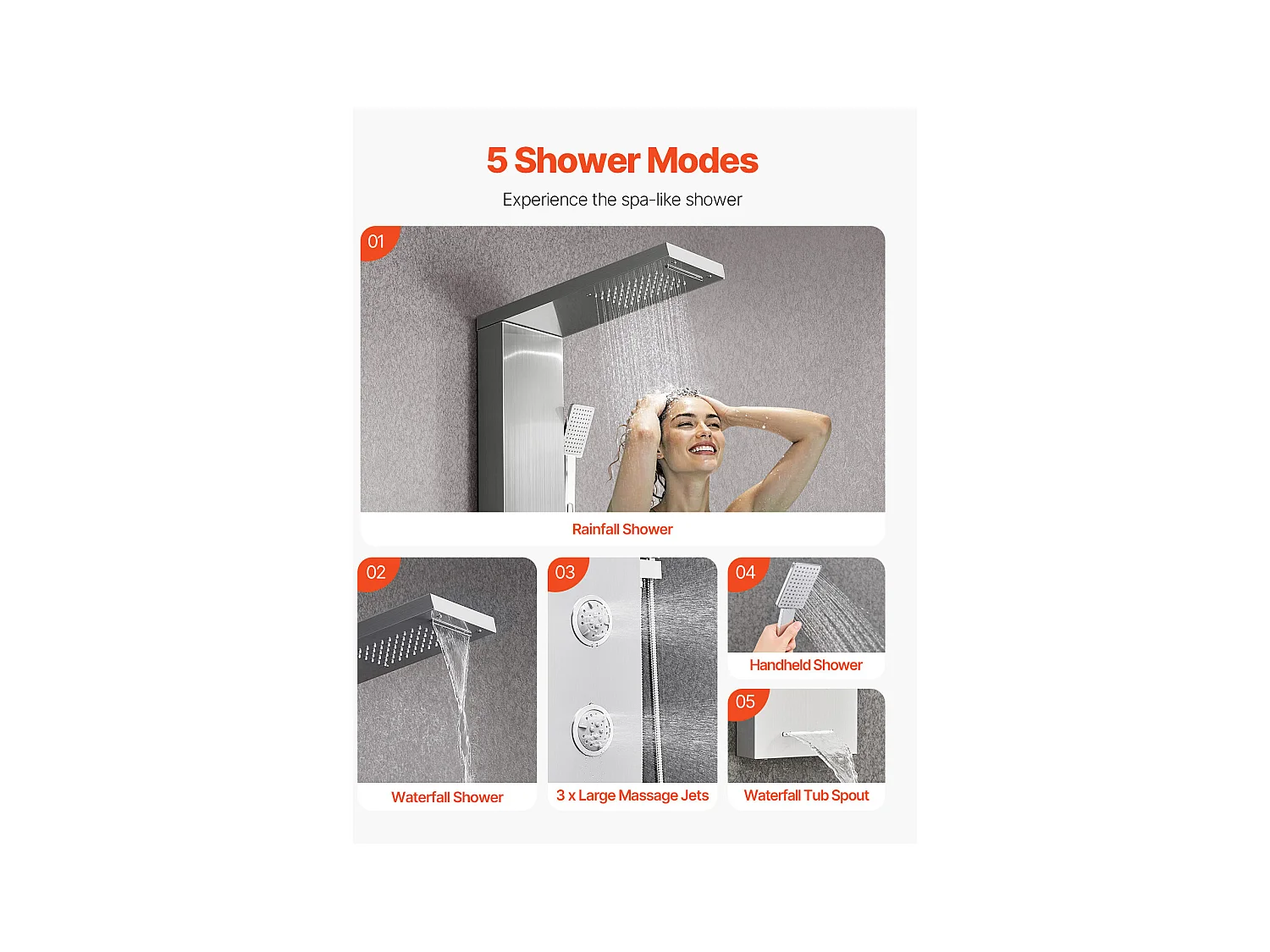 Colonne de Douche SucceBuy, avec Pommeau de Ddouche Effet Pluie, Système de Panneau de Douchette Mural Haute Pression Acier Inox Brossé, Robinet 5 Fonctions