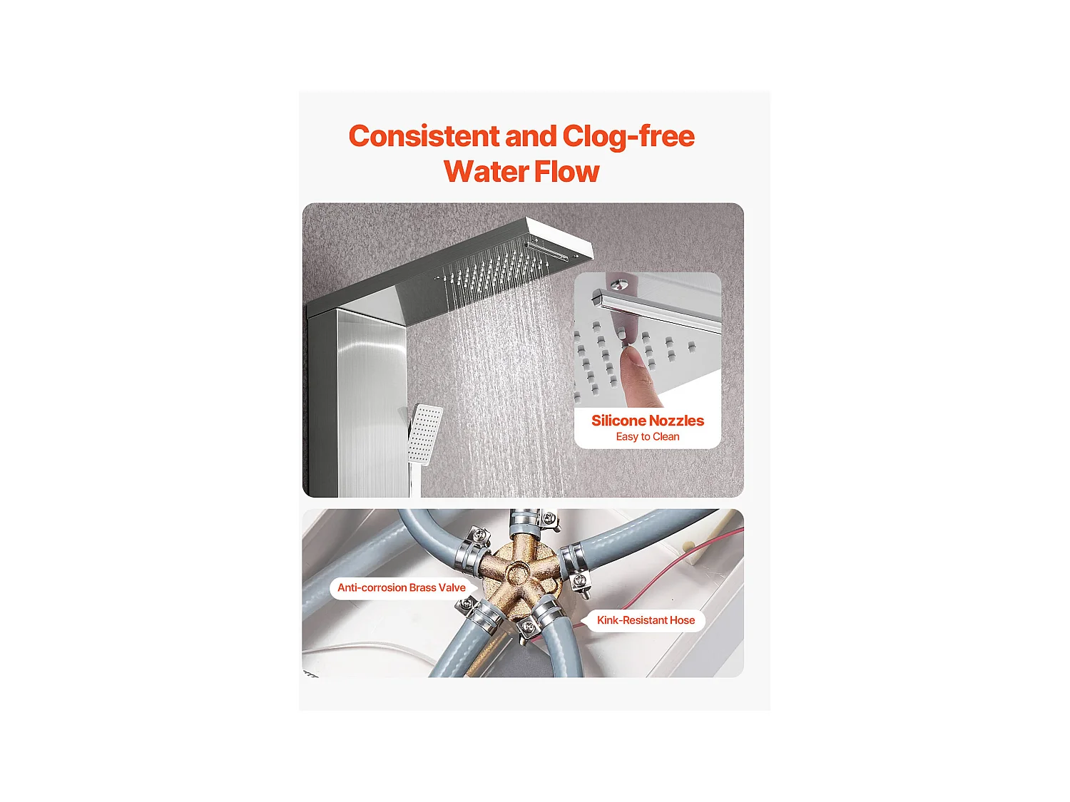 Colonne de Douche SucceBuy, avec Pommeau de Ddouche Effet Pluie, Système de Panneau de Douchette Mural Haute Pression Acier Inox Brossé, Robinet 5 Fonctions