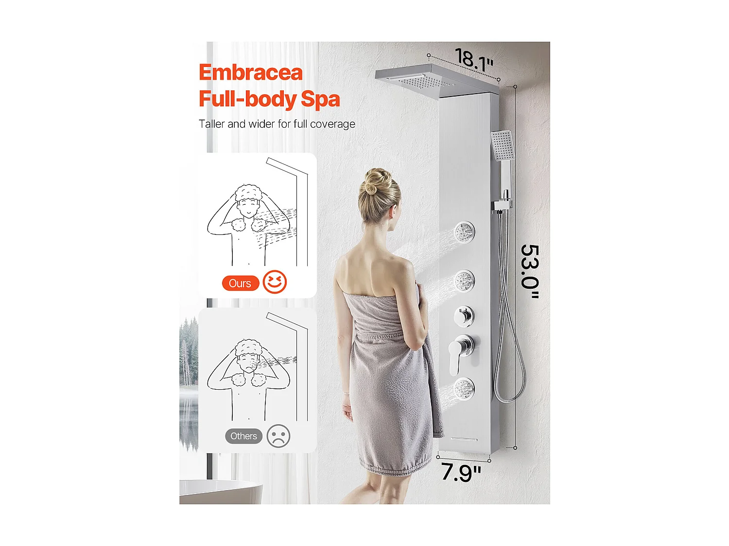 Colonne de Douche SucceBuy, avec Pommeau de Ddouche Effet Pluie, Système de Panneau de Douchette Mural Haute Pression Acier Inox Brossé, Robinet 5 Fonctions