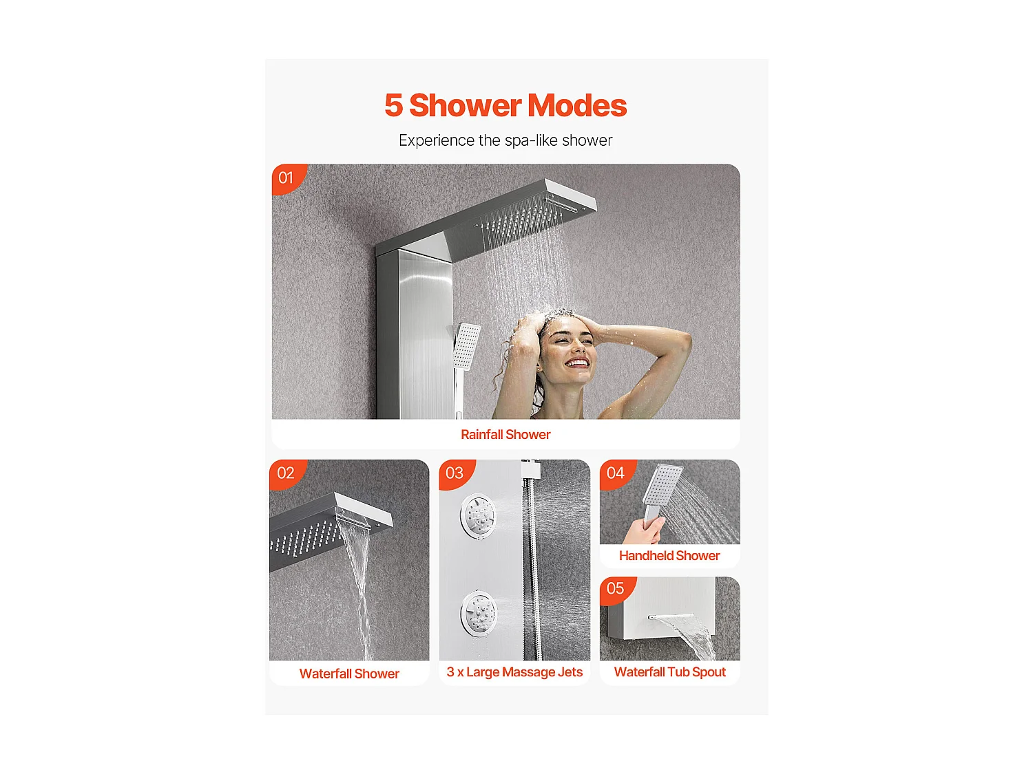 Colonne de Douche SucceBuy, avec Pommeau de Ddouche Effet Pluie, Système de Panneau de Douchette Mural Haute Pression Acier Inox Brossé, Robinet 5 Fonctions