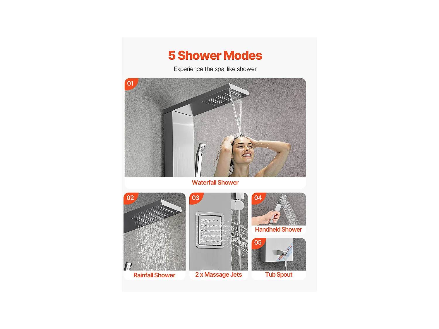 Columna de Ducha SucceBuy, con Cabezal de Ducha Efecto Lluvia, Sistema de Panel de Ducha Mural de Alta Presión en Acero Inoxidable Cepillado, Grifo de 5 Funciones