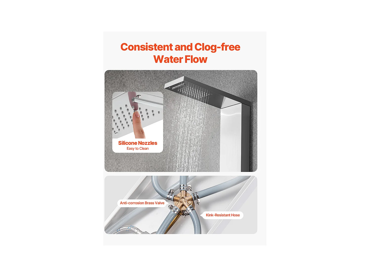 Columna de Ducha SucceBuy, con Cabezal de Ducha Efecto Lluvia, Sistema de Panel de Ducha Mural de Alta Presión en Acero Inoxidable Cepillado, Grifo de 5 Funciones