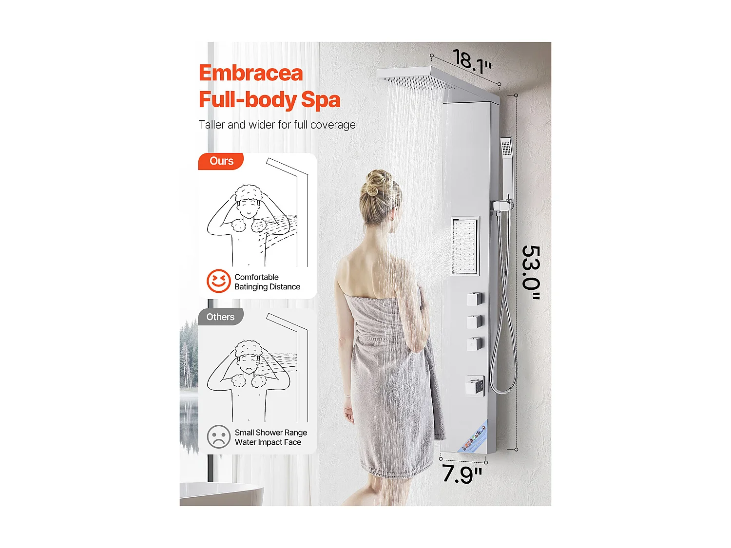 Colonne de Douche SucceBuy, avec Pommeau de Ddouche Effet Pluie, Système de Panneau de Douchette Mural Haute Pression Acier Inox Brossé, Robinet 3 Fonctions