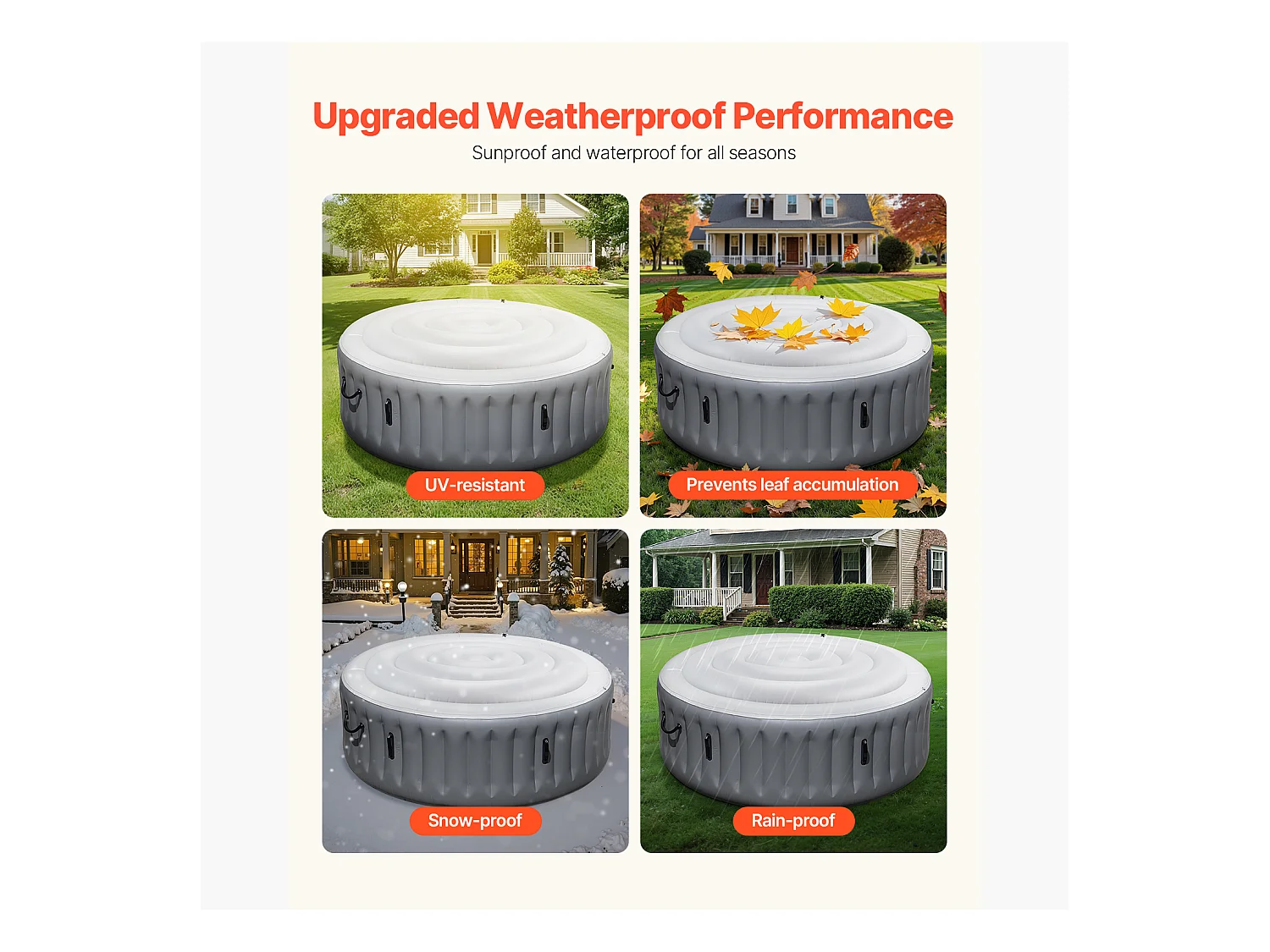 Couvercle Gonflable Rond SucceBuy pour Spa 137 cm, Housse de Protection pour Spa Résistante aux Intempéries et à l'Eau, Couverture Thermique en PVC, Blanc