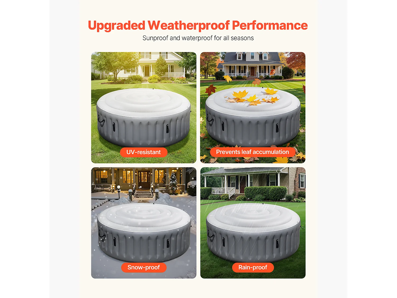 Couvercle Gonflable Rond SucceBuy pour Spa 137 cm, Housse de Protection pour Spa Résistante aux Intempéries et à l'Eau, Couverture Thermique en PVC, Blanc