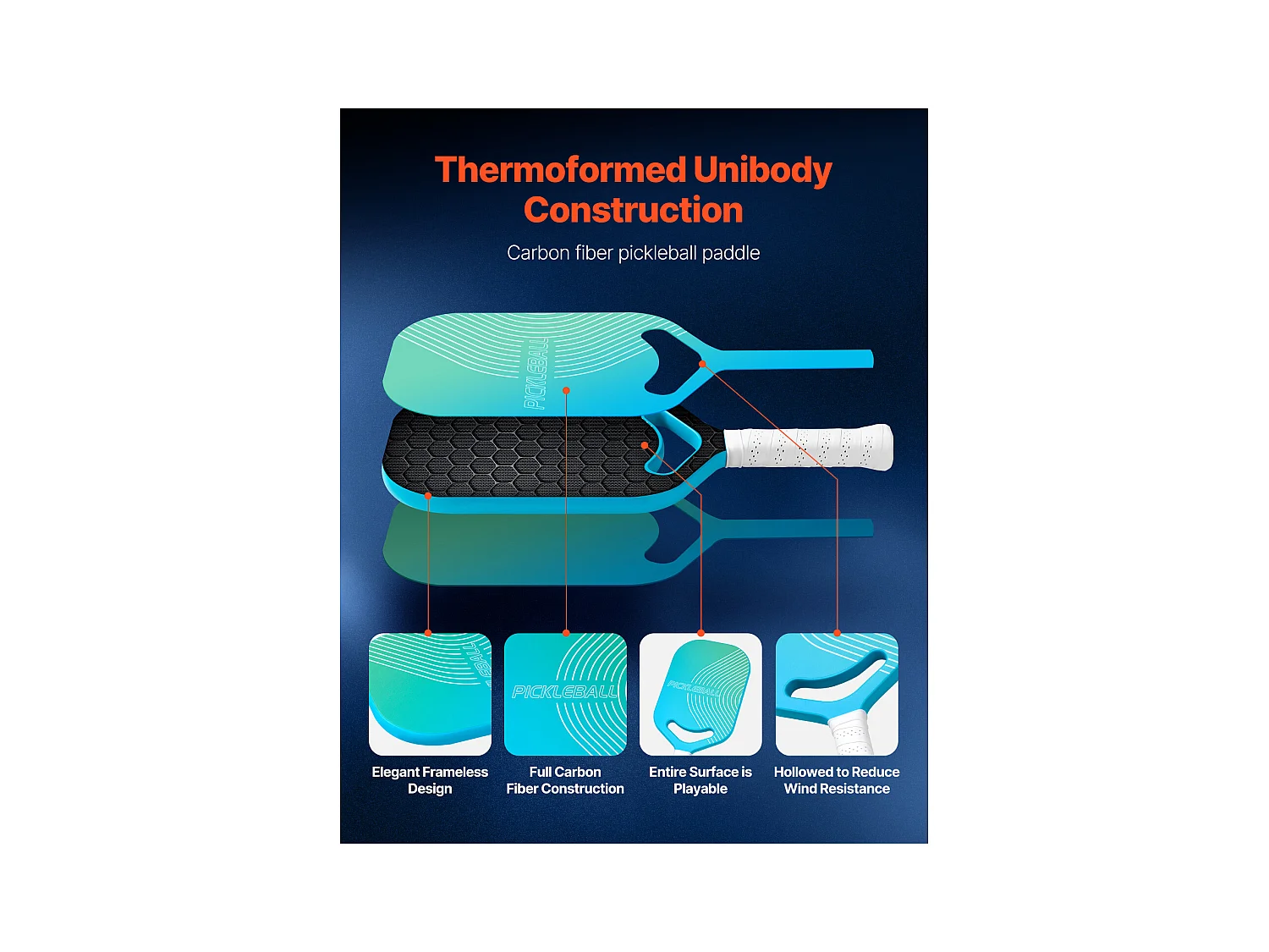 Raquette de Pickleball SucceBuy avec Aero-Throat, Surface en Fibre de Carbone T700 et Noyau en Nid d'Abeille, Raquette pour une Puissance, un Contrôle
