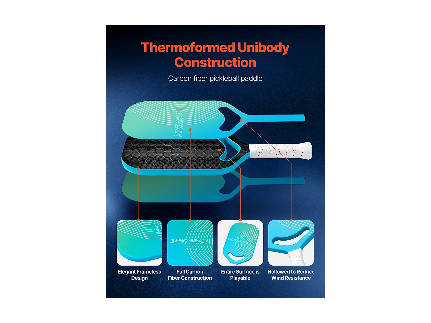 Raquette de Pickleball SucceBuy avec Aero-Throat, Surface en Fibre de Carbone T700 et Noyau en Nid d'Abeille, Raquette pour une Puissance, un Contrôle