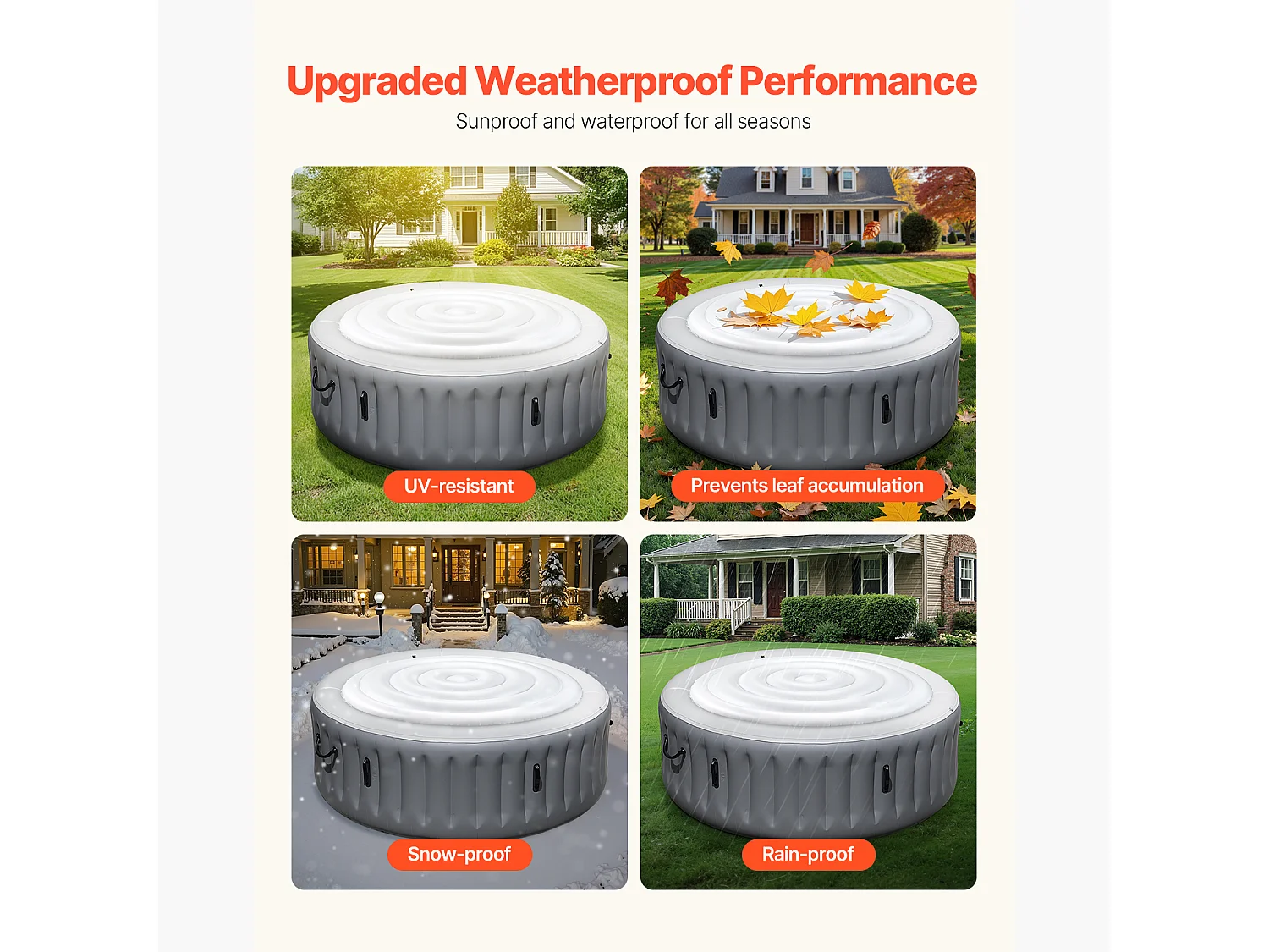 Couvercle Gonflable Rond SucceBuy pour Spa 164,5 cm, Housse de Protection pour Spa Résistante aux Intempéries et à l'Eau, Couverture Thermique en PVC, Blanc