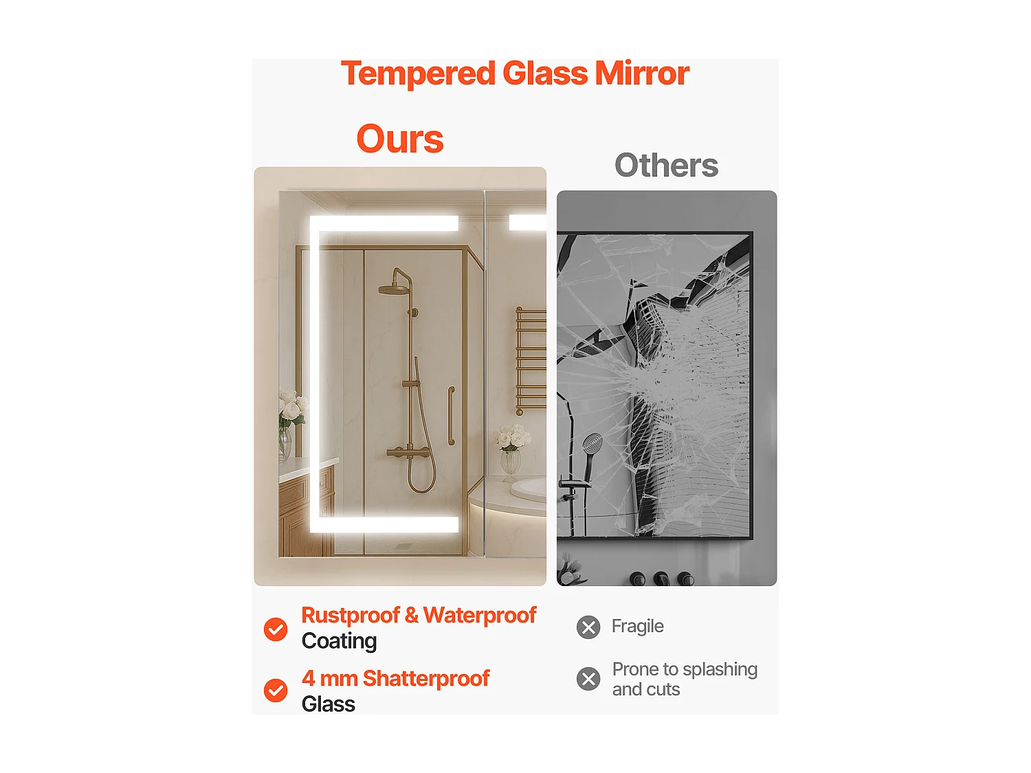 Armoire Murale Salle de Bain SucceBuy Armoire de Toilette avec Miroir en Verre Trempé et LED 3 Couleurs à Intensité Variable, 2 Étagères Réglables, 100x60 cm