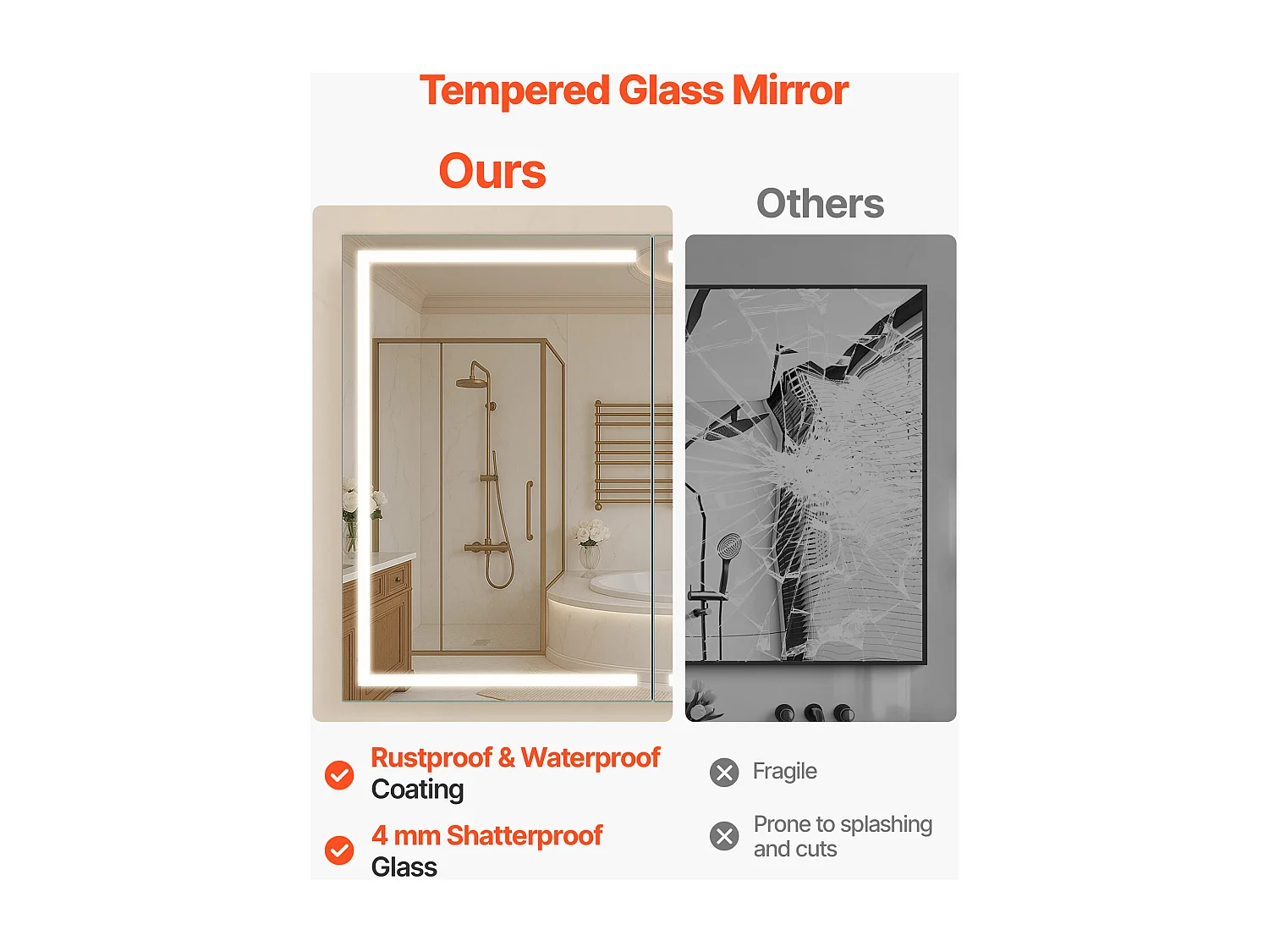 Armadio da Parete per Bagno SucceBuy Armadietto da Bagno con Specchio HD e LED a 3 Colori con Intensità Regolabile, Prese e Porte USB, 60x80 cm