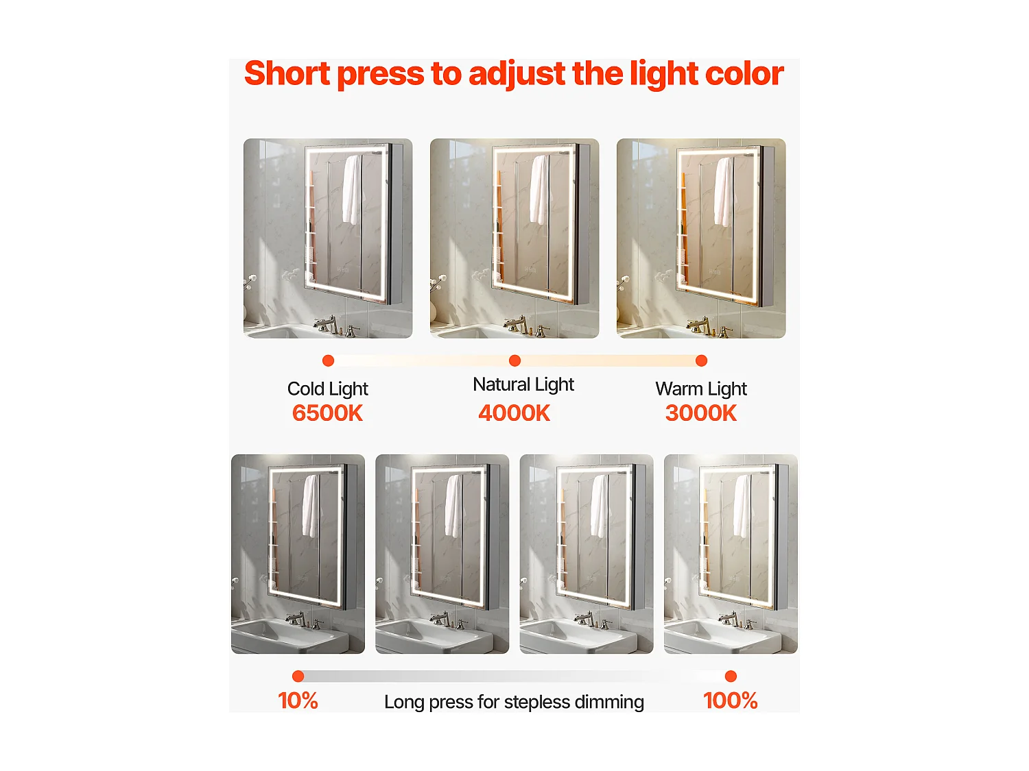 Szafka Ścienna do Łazienki SucceBuy Szafka Łazienkowa z Lustrem i 3-Kolorową Diodą LED o Zmiennej Intensywności, Funkcja Zapamiętywania Odmgławiania, 50 x 70 cm