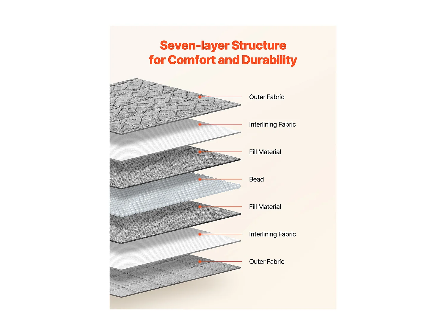 Couverture Lestée SucceBuy, Couverture Lourde 152x203 cm, 9,2 kg, Polaire Douce Chaude Moelleuse avec Perles de Verre, Convient aux Personnes 90-113 kg, Gris