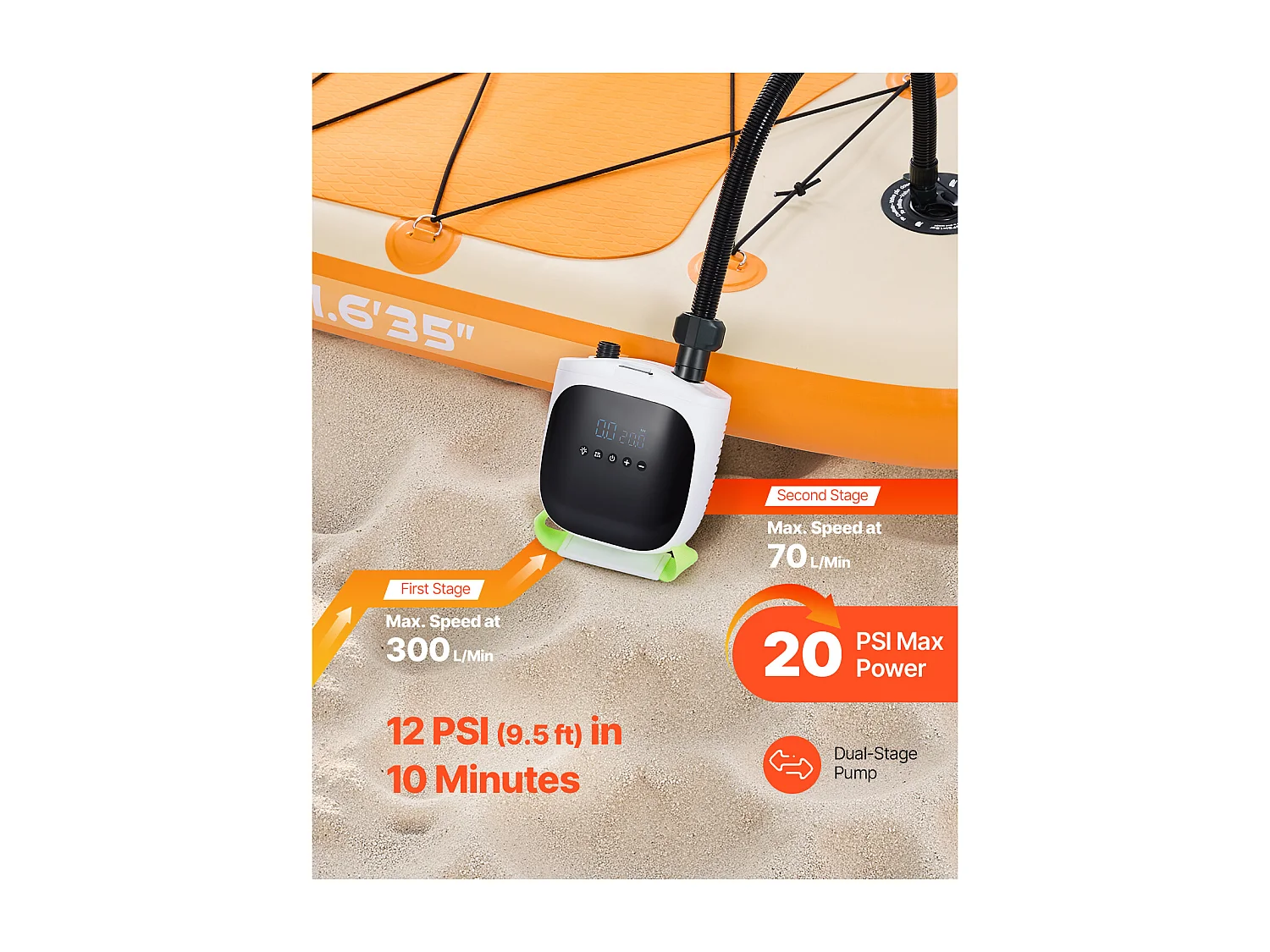 Pompe à Air Électrique pour Paddle Haute Pression SucceBuy Gonfleur Rechargeable à Deux Étages pour SUP avec Arrêt Automatique, Fonction de Dégonflage, 20 psi