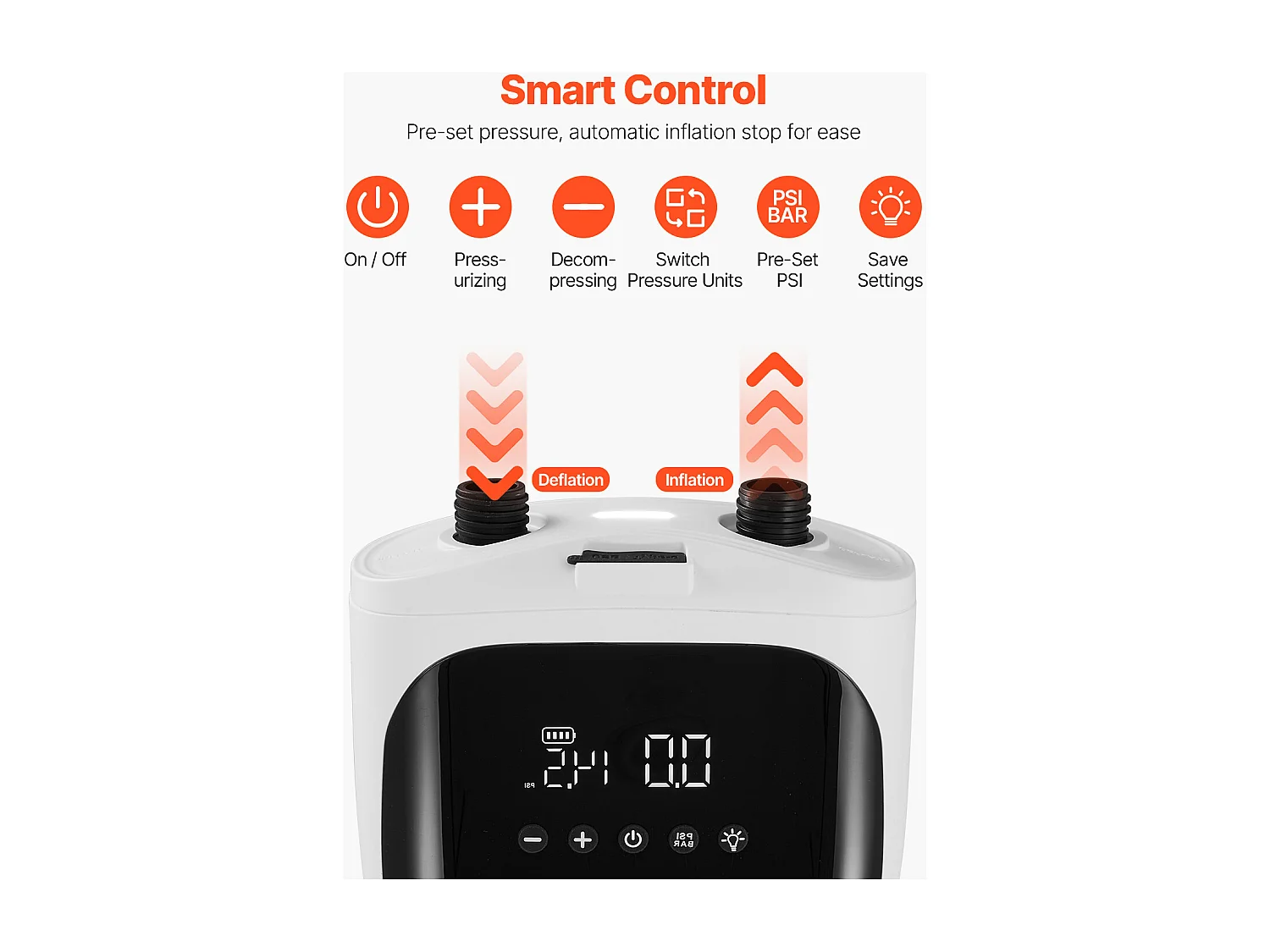 Pompe à Air Électrique pour Paddle Haute Pression SucceBuy Gonfleur Rechargeable à Deux Étages pour SUP avec Arrêt Automatique, Fonction de Dégonflage, 20 psi