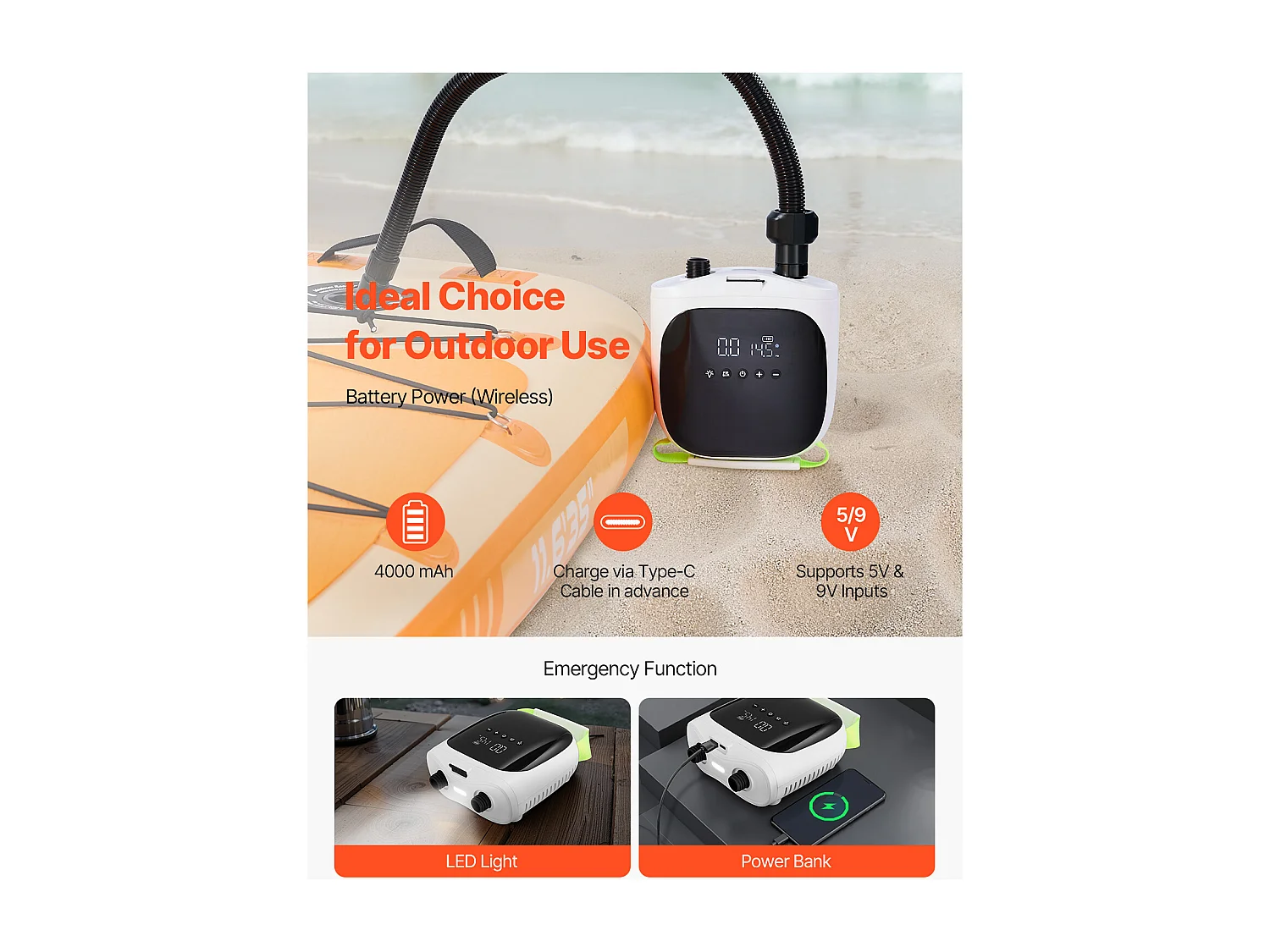 Pompe à Air Électrique pour Paddle Haute Pression SucceBuy Gonfleur Rechargeable à Deux Étages pour SUP avec Arrêt Automatique, Fonction de Dégonflage, 20 psi