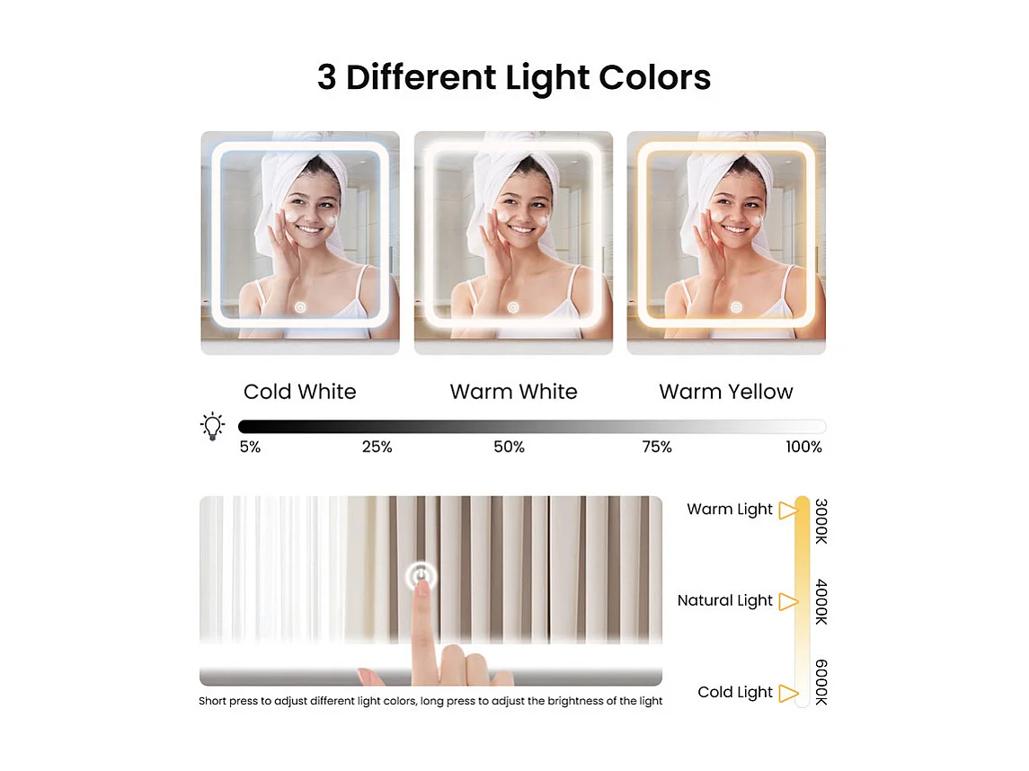 Penteadeira, Grande Espelho LED com Brilho Ajustável, 1 Gaveta e 2 Portas, 2 Tomadas AC e 2 Portas USB, Branco, 110x40x135cm