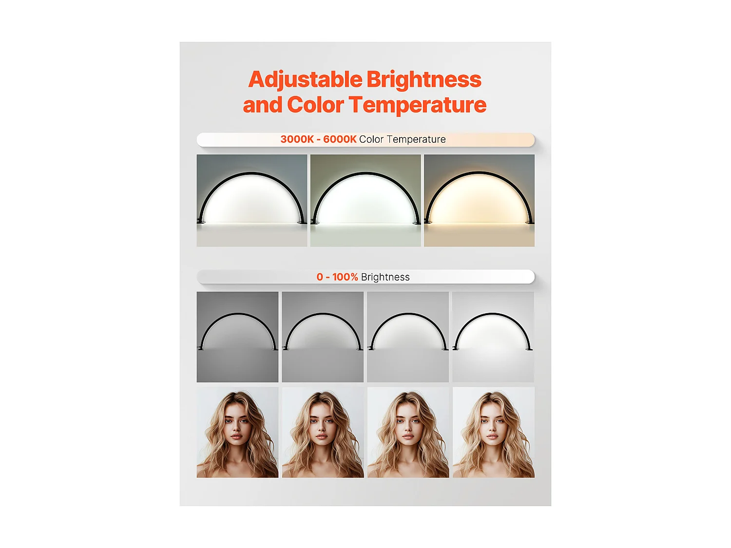 Lampe d’Esthéticienne, SucceBuy, Lampe de Bureau 30 W en Forme de Demi-lune avec Support pour Téléphone - Luminosité Réglable