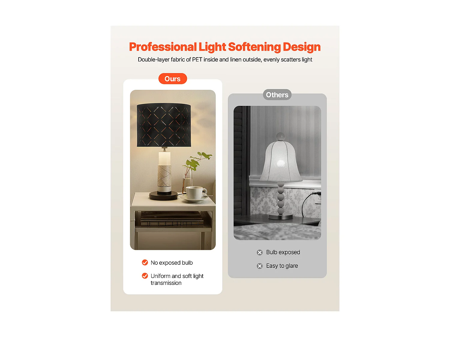 Abat-Jour Tambour SucceBuy, 2 Pcs, 33x33x25 cm, Abat-Jour de Remplacement Moyen avec pour Lampes de Table, Lampadaires et Suspensions, Design Creux en Diamant Noir