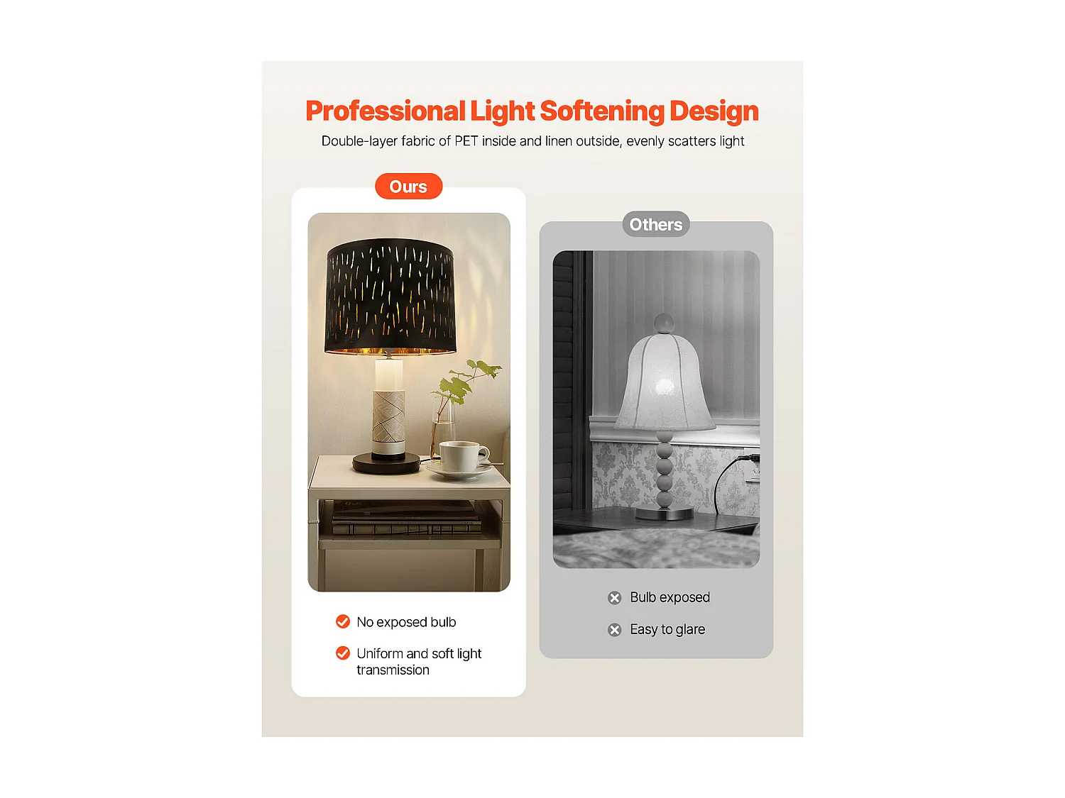 Trommelvormige Lampenkap SucceBuy, 2 Stuks, 33x33x25 cm, Middelgrote Vervangende Lampenkap van Linnen voor Staande Lampen en Hanglampen, Hol Zwart Design