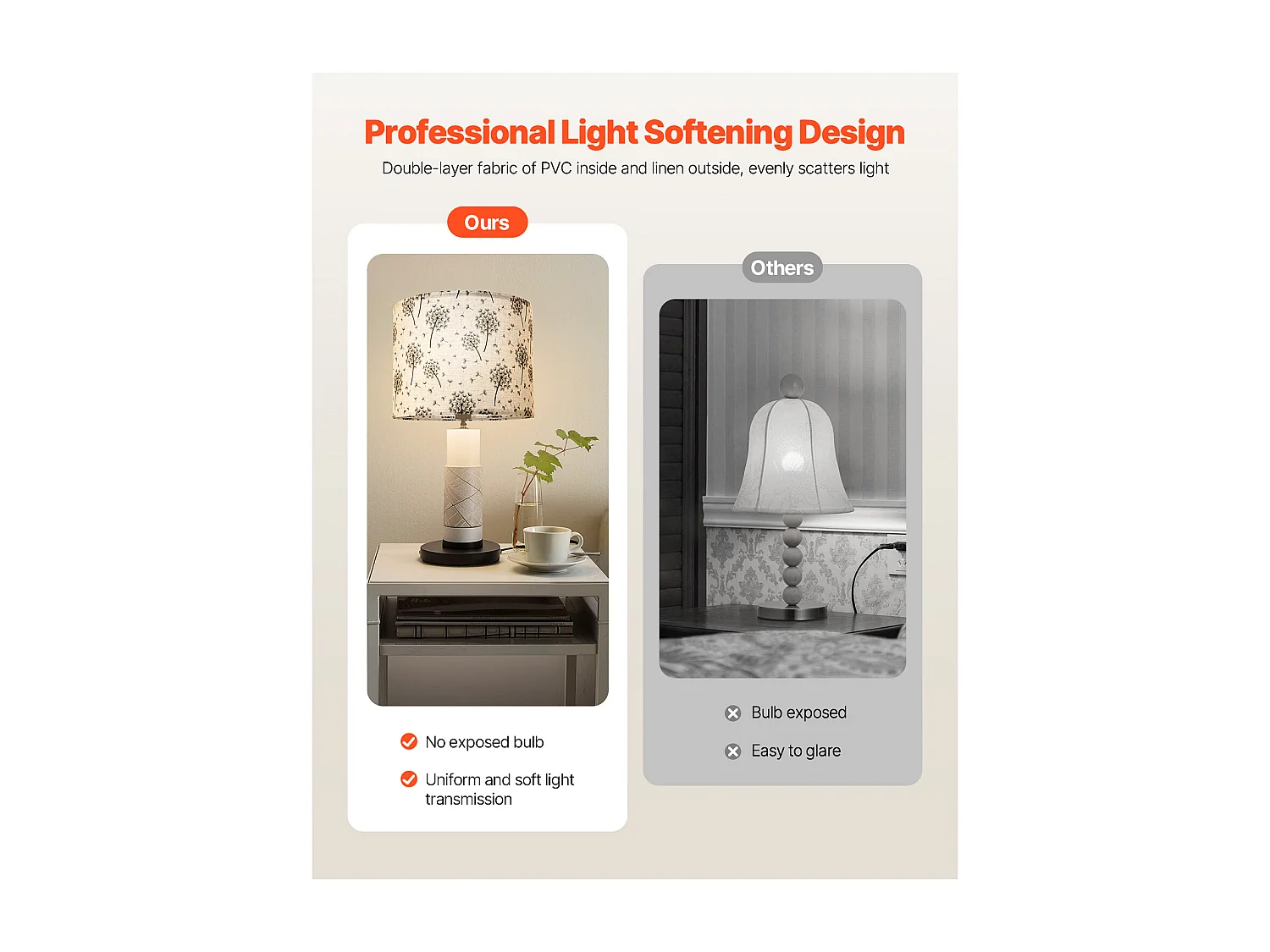 Abat-Jour Tambour SucceBuy, 2 Pcs, 33x33x25 cm, Abat-Jour Ronde de Remplacement Moyen en Lin pour Lampes de Lampadaires et Suspensions, Motif Pissenlit Clair