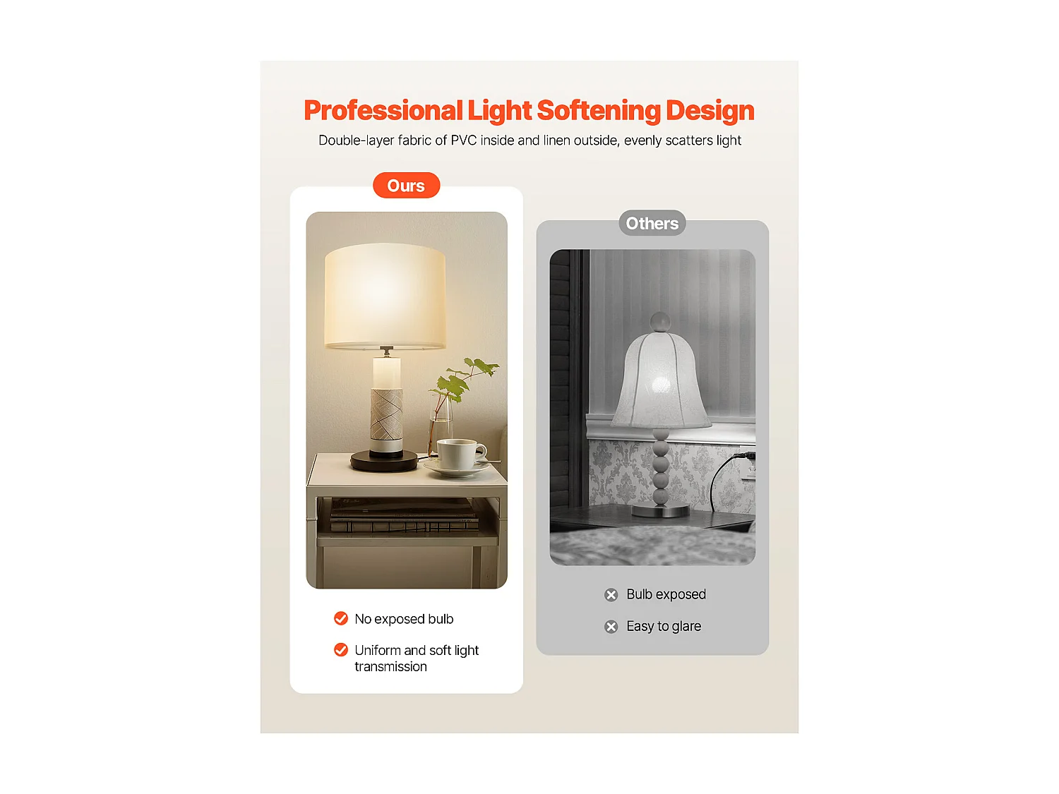 Abat-Jour Tambour SucceBuy, 2 Pcs, 33x33x25 cm, Abat-Jour de Remplacement Moyen en Lin pour Lampes de Table, Lampadaires et Suspensions, Lin Blanc Cassé