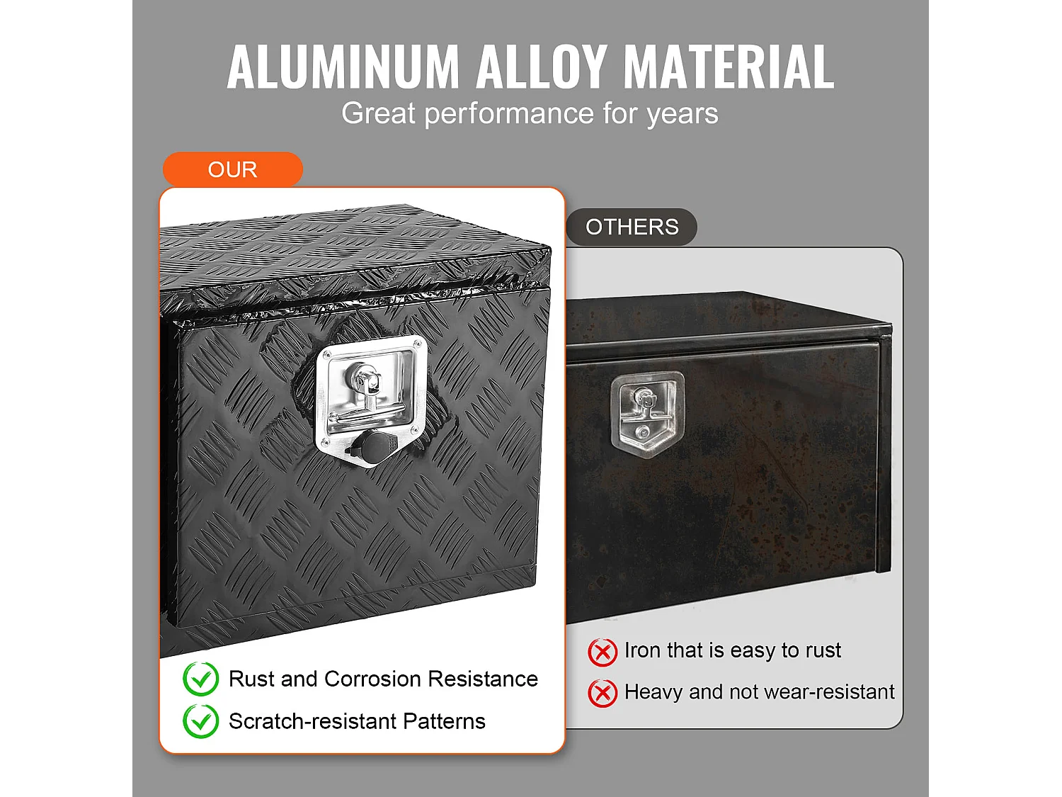 Werkzeugkasten SucceBuy Aluminium-Werkzeugkasten für die Ladefläche (45.72 x 30.48 x 35.56 cm) für Anhängerlagerung