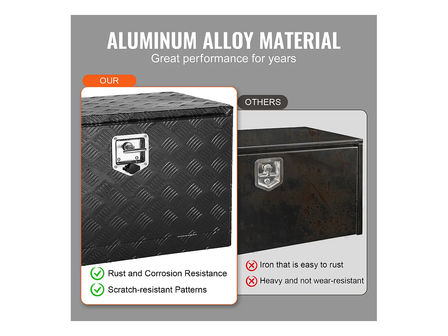 Boîte à Outils SucceBuy Coffre à Outils en Aluminium pour Dessous de Caisse de Camion 121.92 x 60.96 x 60.96 cm, Rangement pour Remorque RV