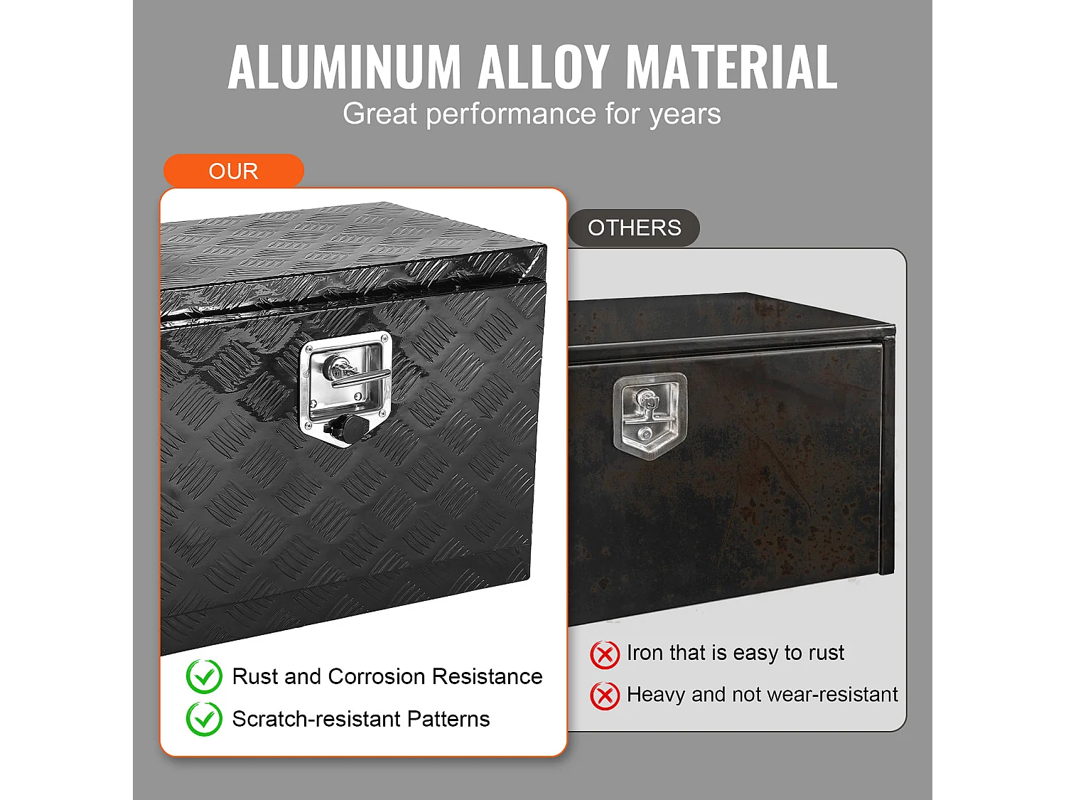 Boîte à Outils en Aluminium pour Sous-Caisse de Camion SucceBuy, 61x35,5x40,5 cm, Rangement pour Remorque