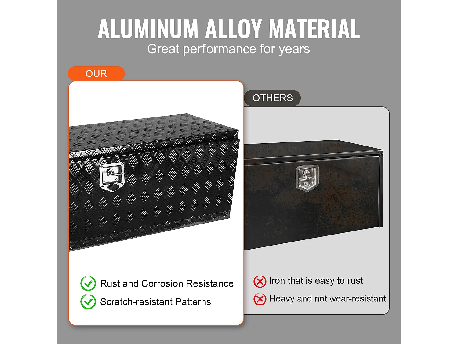 Boîte à Outils en Aluminium pour Sous-Caisse de Camion SucceBuy, 152,4x43,2x45,7 cm, Rangement pour Remorque