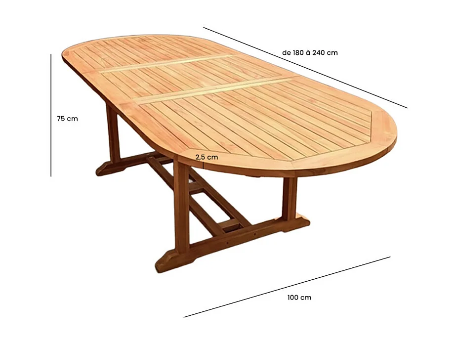 Table de jardin ovale extensible 180/240 cm teck massif – ANCOLIE