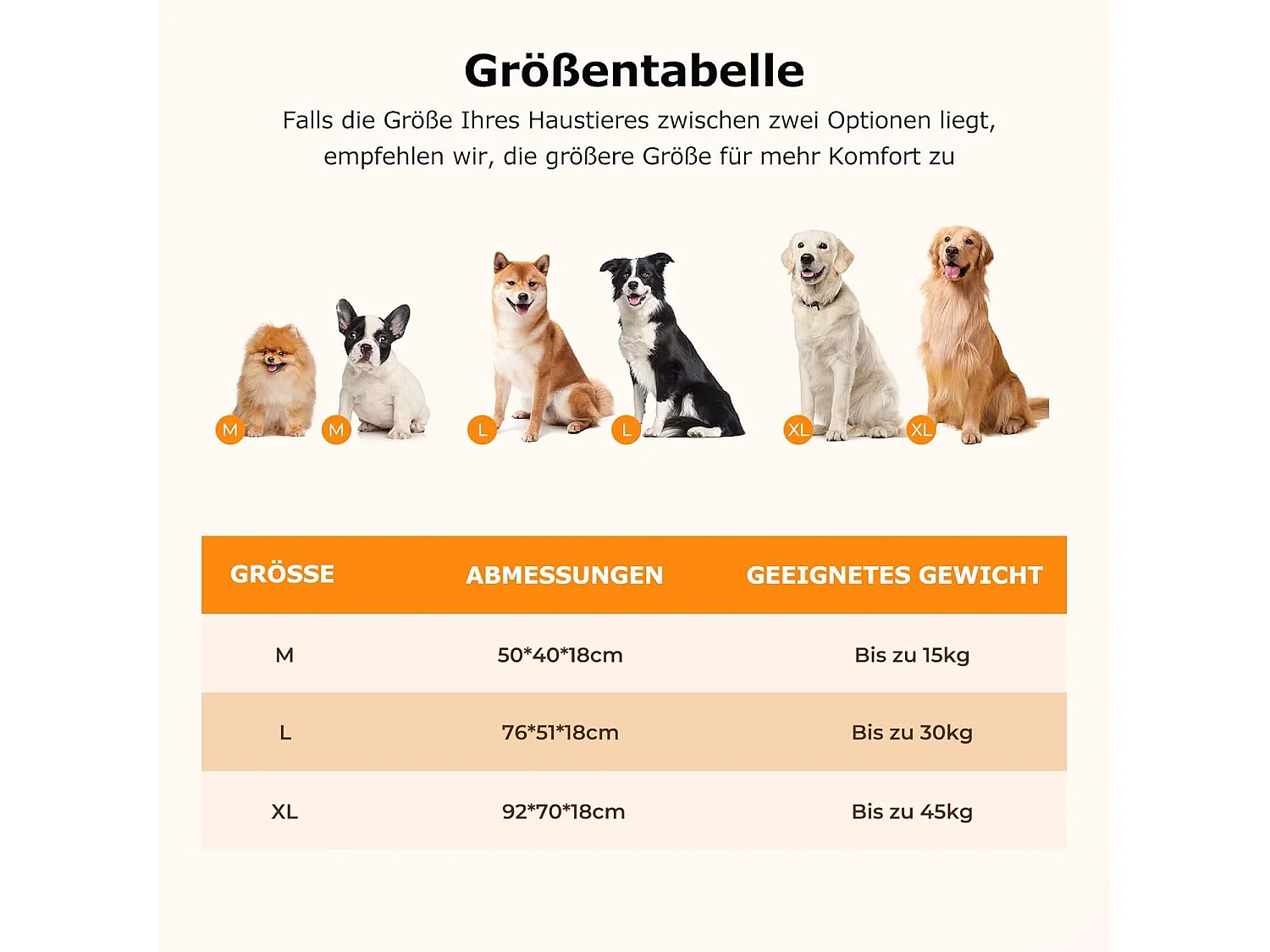 Lit pour chien, canapé orthopédique pour chien, canapé avec mousse ergonomique en forme d'œuf, lavable et antidérapant (L 76 * 51 * 18CM)